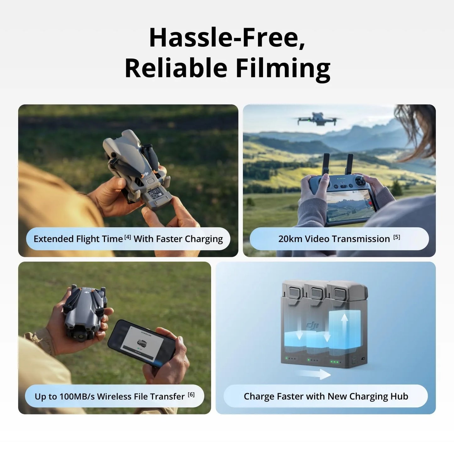 Mini 5 Pro Fly More Combo with DJI RC-N3, Drone with Camera, 1-Inch CMOS, 4K Drone for Beginners with Omnidirectional Obstacle Sensing, ActiveTrack 360°, 225° Gimbal Rotation, 3 Batteries