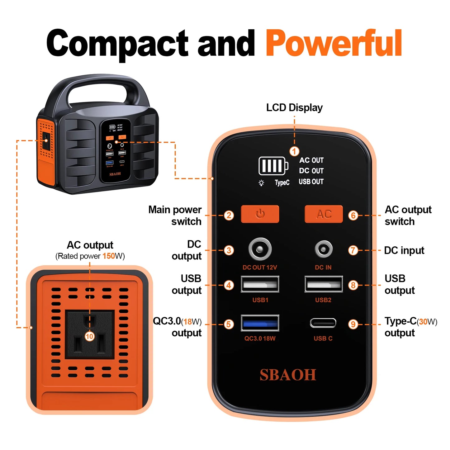 Portable Power Station, 155Wh 42000mAh Outdoor Solar Generator with 110V/150W (Peak 200W) AC Outlet and USB-C PD (30W) Port,Power