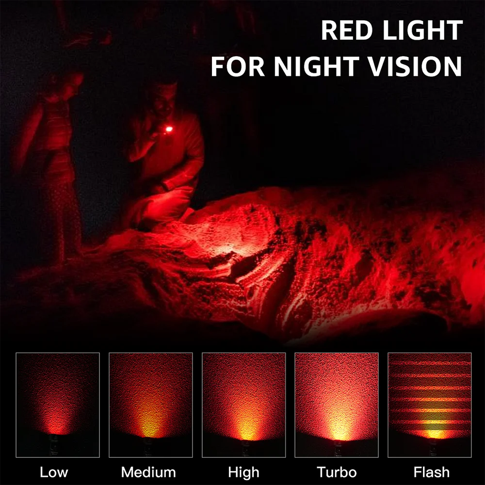 SR20 MINI Flashlight 1200lm CSP2323 LED Light 18350 USB C Rechargeable Torch 5700K With Red Light and Magnetic