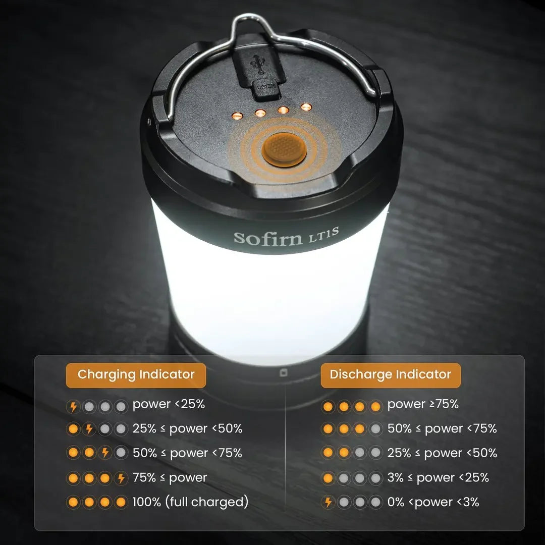 LT1S Camping Light USB-C 21700 Rechargeable Powerful Torch Portable Emergency Lantern 2700K-6500K with Reverse Charging