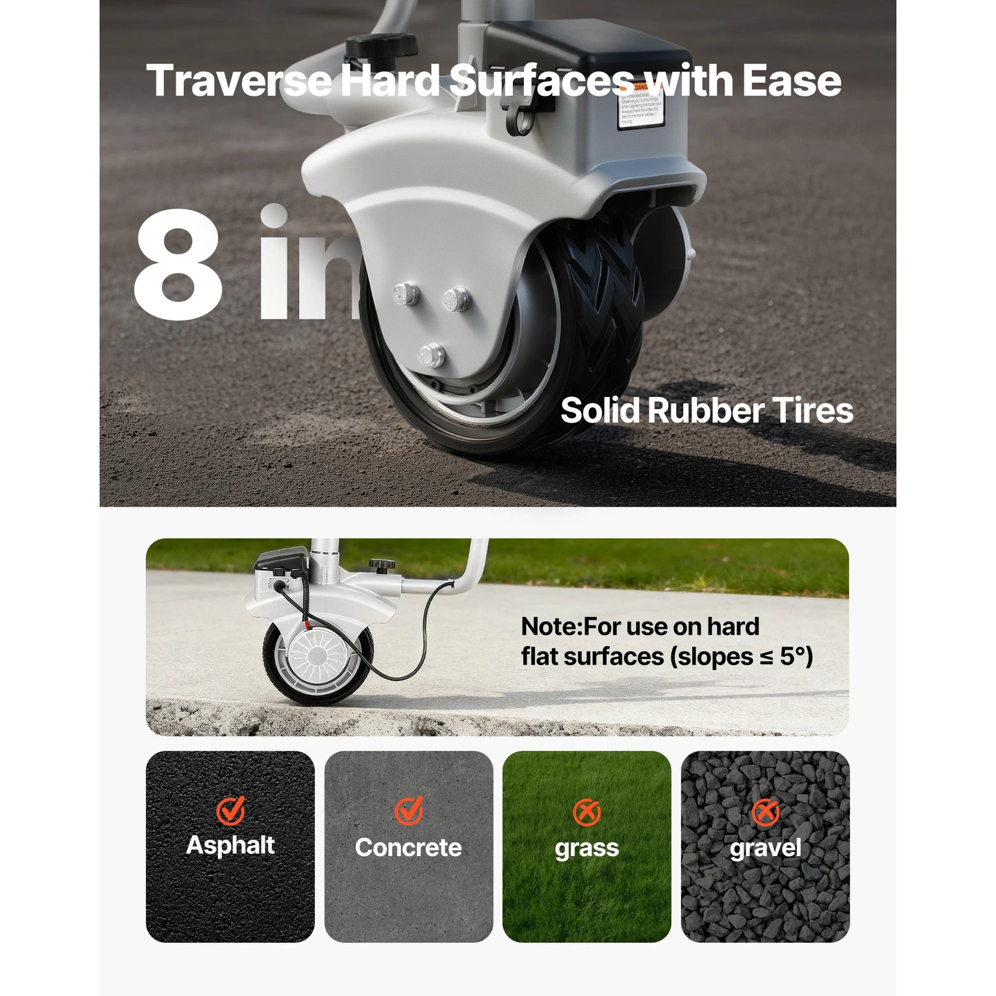 Electric Trailer Dolly 5500lbs 380W 12V Motorized Jockey Wheel with 23ft/min Moving Speed for Caravan Boat Moving