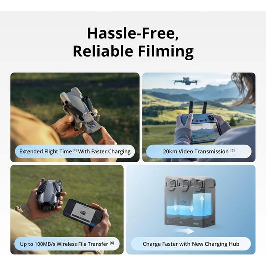 Mini 5 Pro Fly More Combo with DJI RC 2 – 4K Drone, 1-Inch CMOS, 3 Batteries, Omnidirectional Obstacle Sensing
