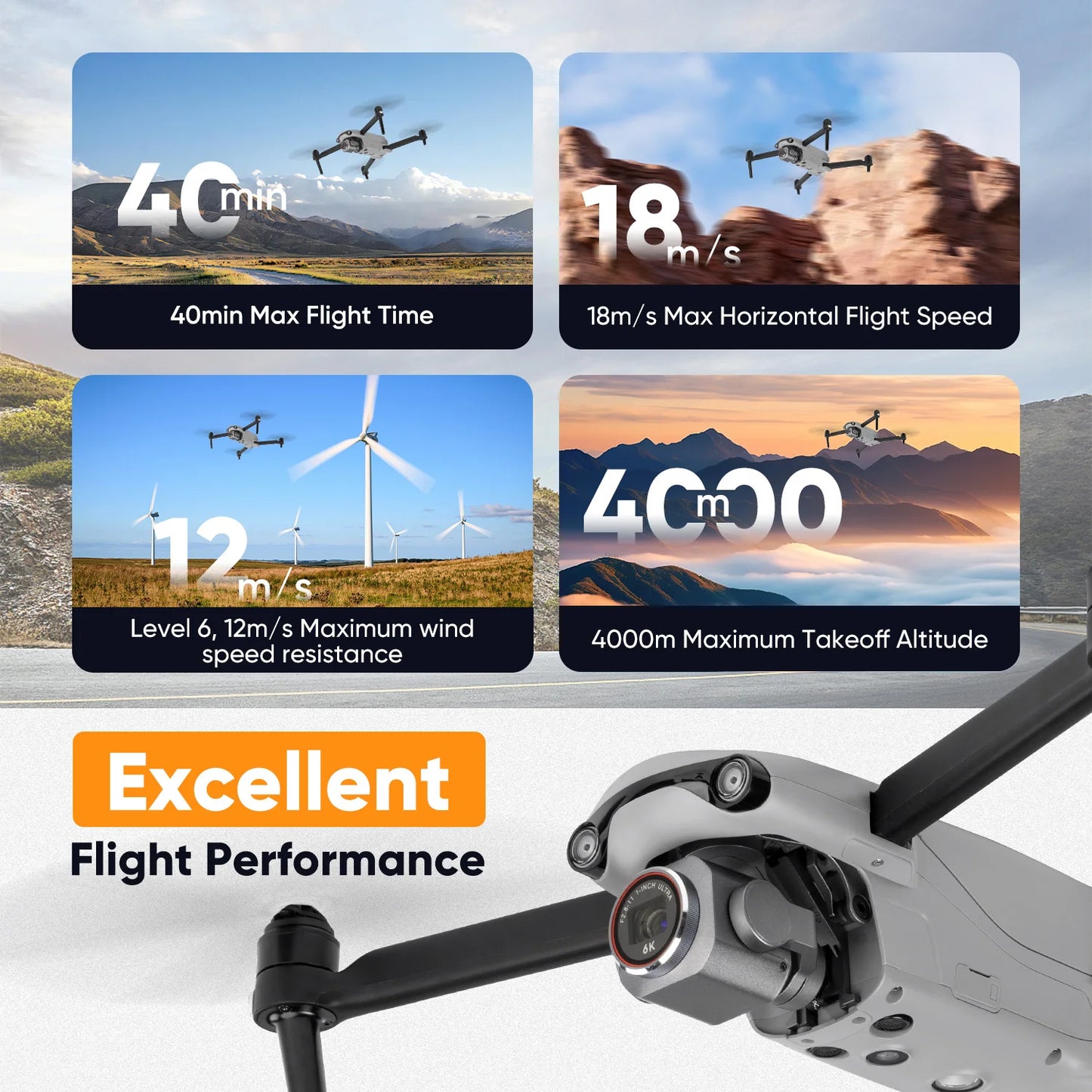 EVO Lite 640K Enterprise Drone 1'' CMOS 16x Digital Zoom Mapping Surveying Search and Rescue IP43 Smart Controller