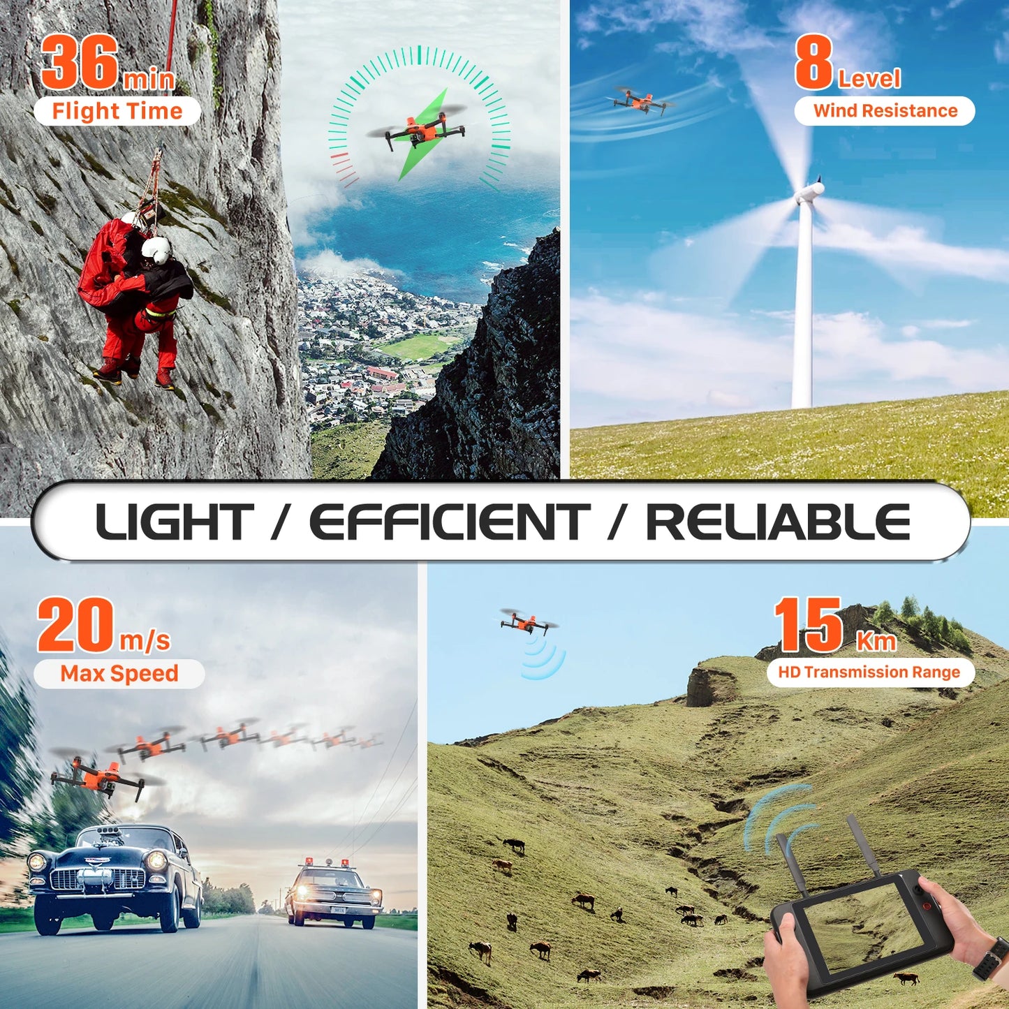 Robotics EVO II Dual 640T RTK V3 Drone Real-time Centimeter-Level Positioning Remote ID S-ony 1'' 6K/30fps HDR Mapping