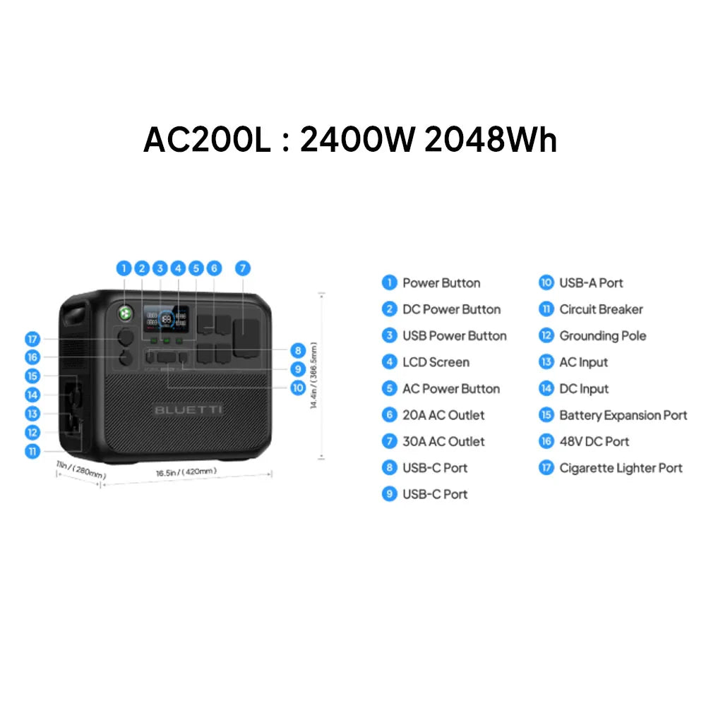 【RENEW 】 AC200L 2048Wh 2400W Portable Power Station Solar Generator High-Capacity Reliable Energy for Home Outdoor