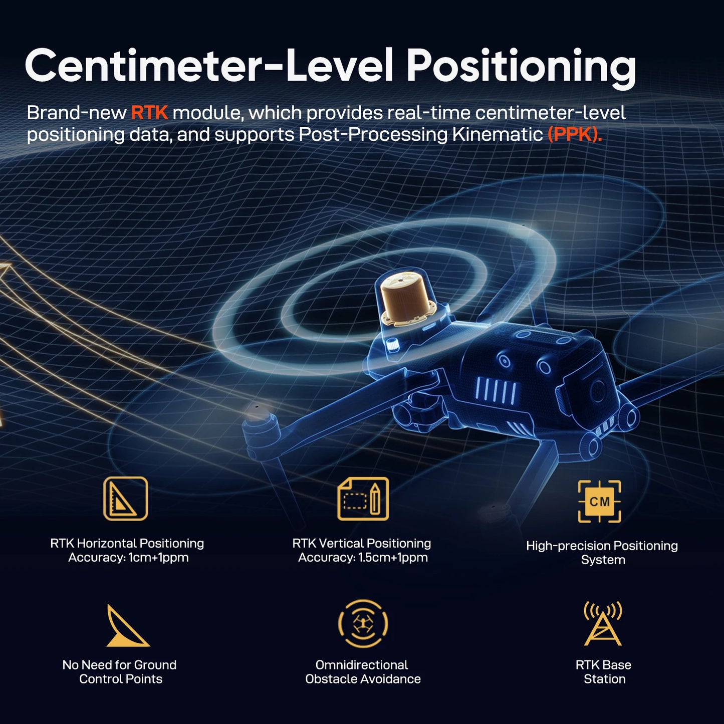 Robotics Drone Evo II Pro RTK V3 4K Professional 1"CMOS 360 °  Obstacle Mapping Professional Surveying  AI Target Recognition