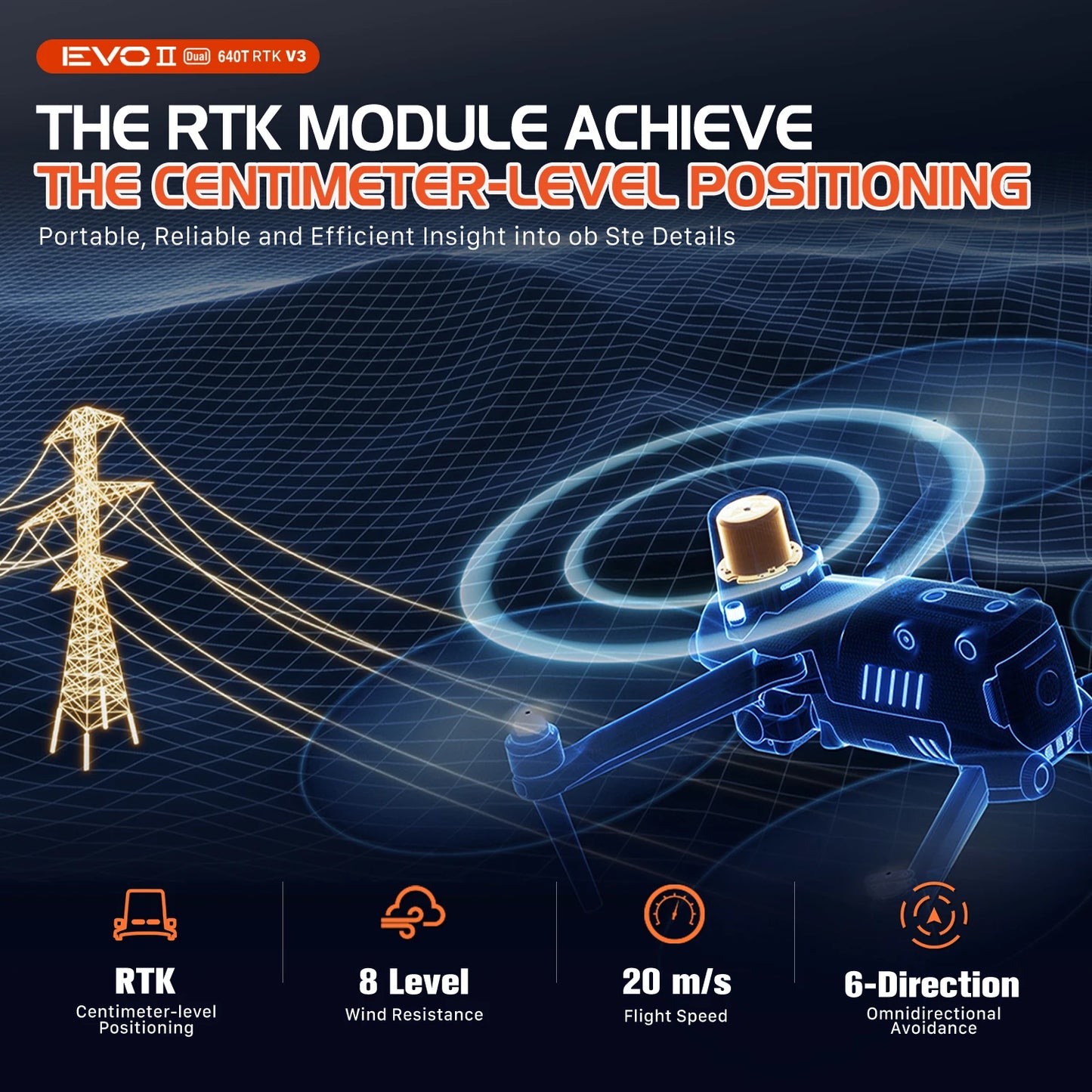 Robotics EVO II Dual 640T RTK V3 Drone Real-time Centimeter-Level Positioning Remote ID S-ony 1'' 6K/30fps HDR Mapping