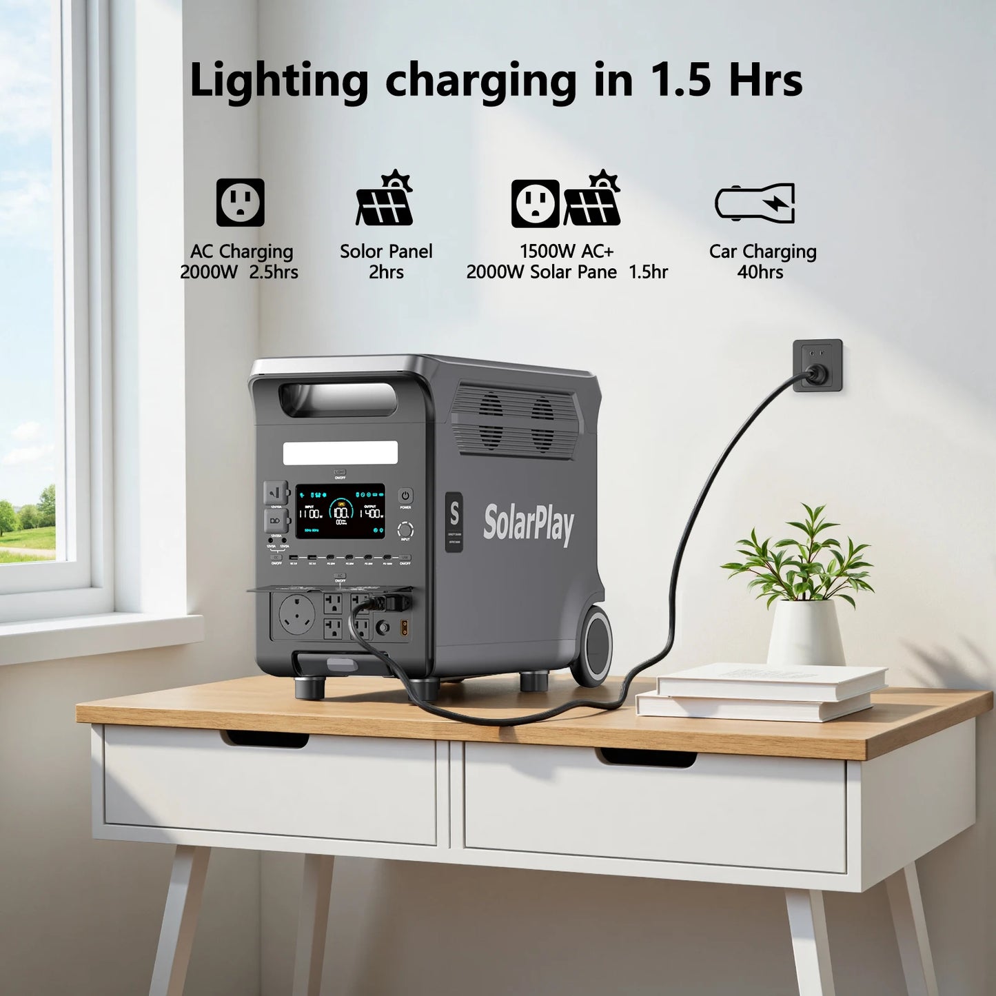 3600W Portable Power Station 3840WH Outdoor Generator With Foldable Solar Panels For Home Emergency Outdoor Camping