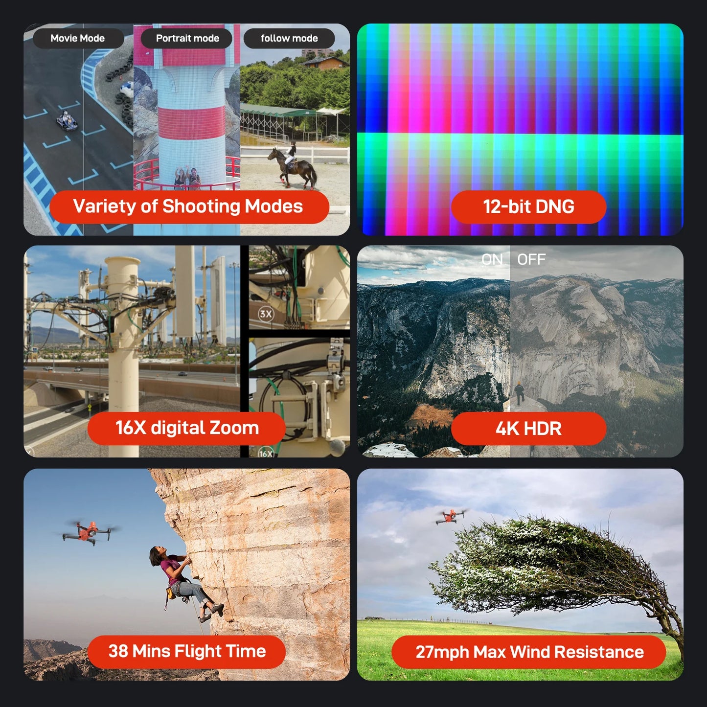 Robotics Drone Evo II Pro RTK V3 4K Professional 1"CMOS 360 °  Obstacle Mapping Professional Surveying  AI Target Recognition
