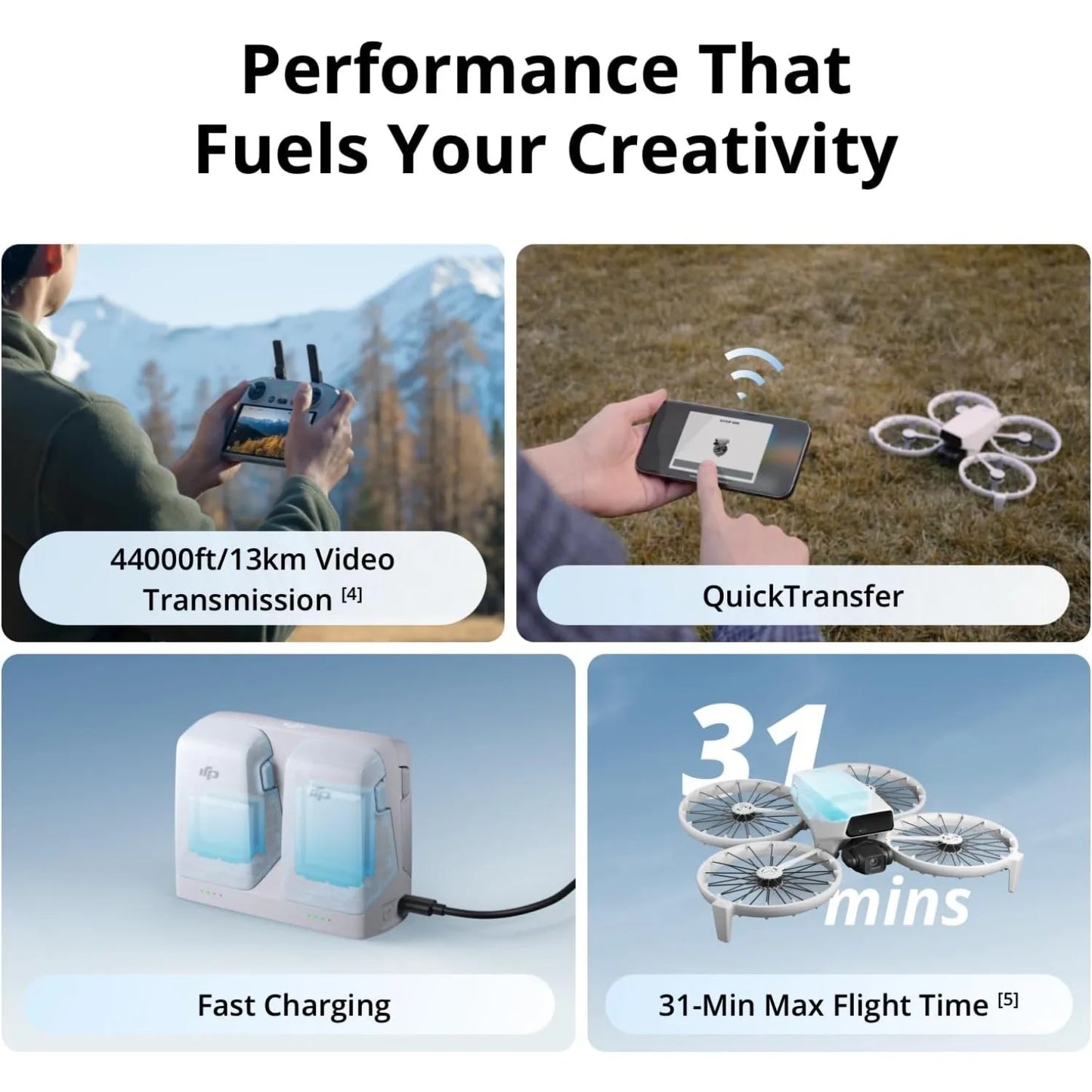 Flip Drone with RC 2 Screen Controller, 4K UHD Camera, 3-Axis Gimbal, Under 249g, 31-Min Flight