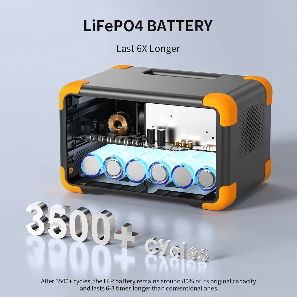 E300LFP Portable Power Station 600W 288Wh LiFePO4 Battery Solar Generator Power Bank Fast Charging for Home, RV, Camping