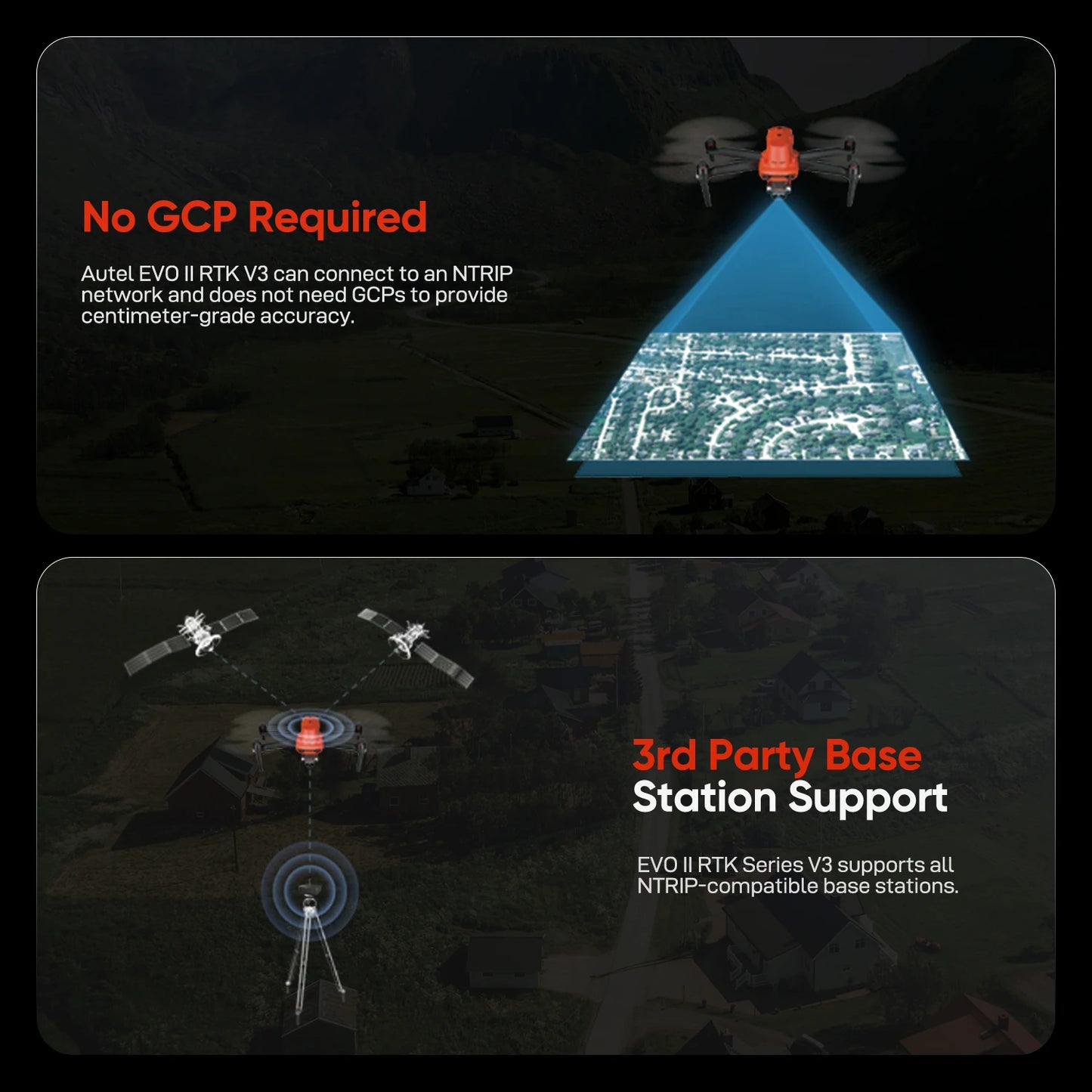 Robotics Drone Evo II Pro RTK V3 4K Professional 1"CMOS 360 °  Obstacle Mapping Professional Surveying  AI Target Recognition