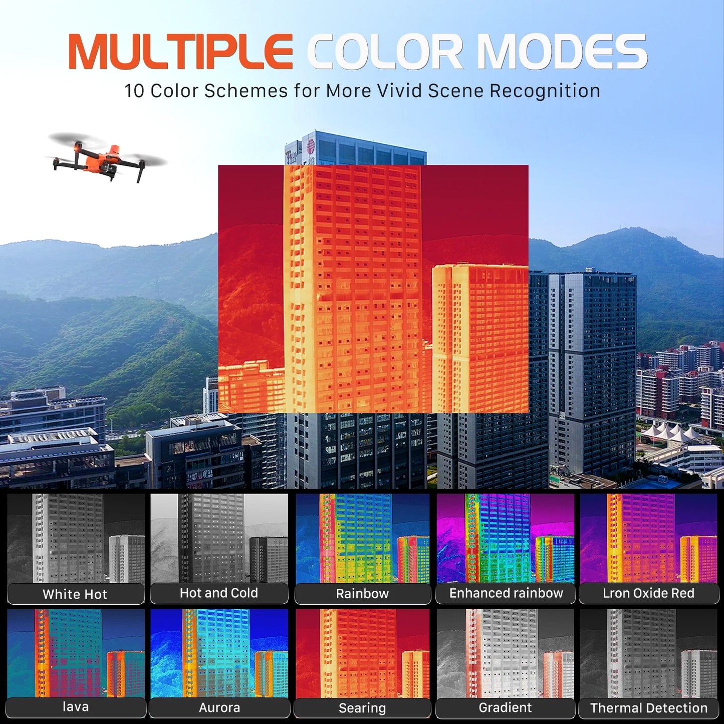 Robotics EVO II Dual 640T RTK V3 Drone Real-time Centimeter-Level Positioning Remote ID S-ony 1'' 6K/30fps HDR Mapping
