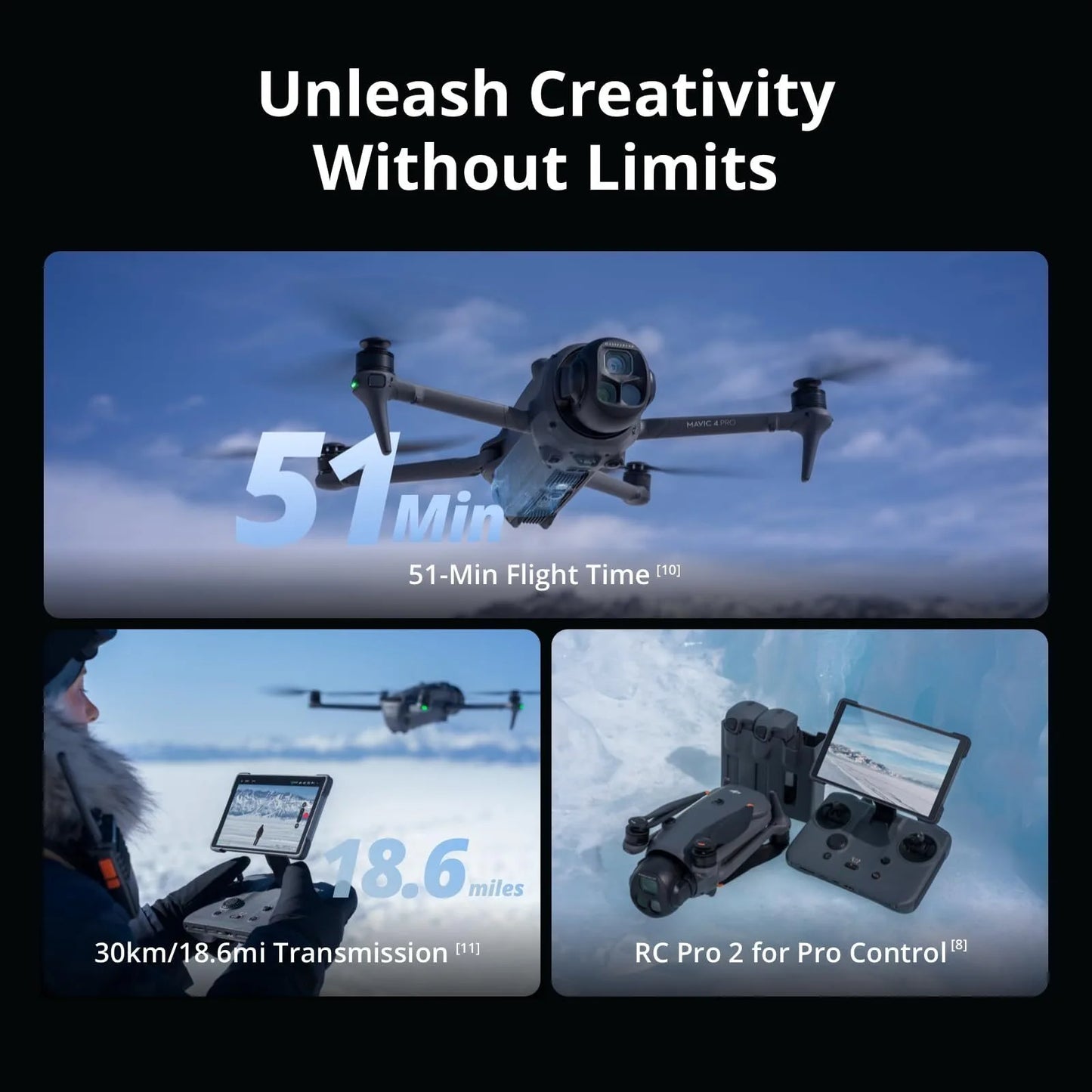 Mavic 4 Pro 512GB Creator Combo with RC Pro 2, Flagship Tri-Camera Drone with 100MP 4/3 CMOS Hasselblad Camera, 51-Min Max Flight Time, Three Batteries, Charging Hub, Professional, Gray