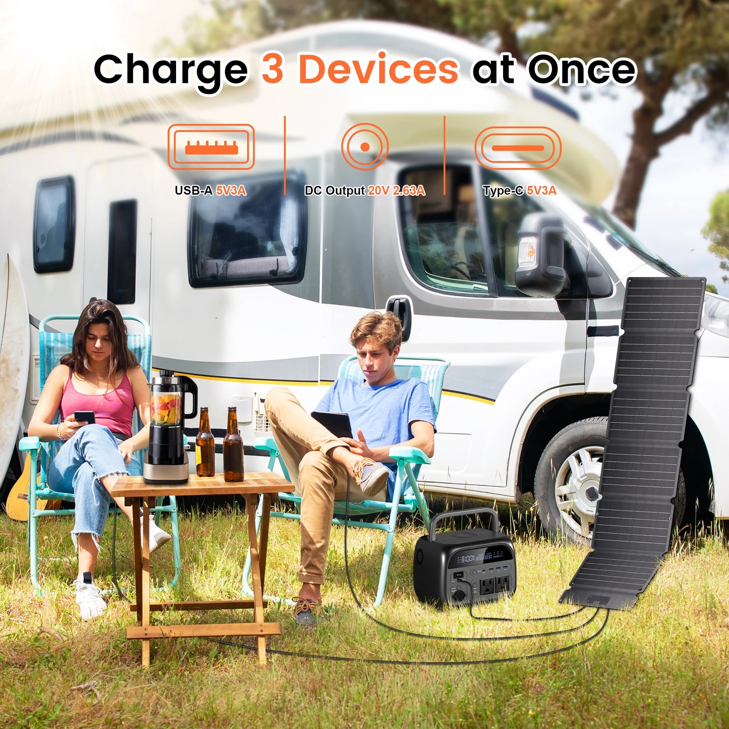 54W Portable Solar Panel 20.5V Foldable Solar Charger for Power Bank Phone Laptop for Camping Hiking RV Trip Phone