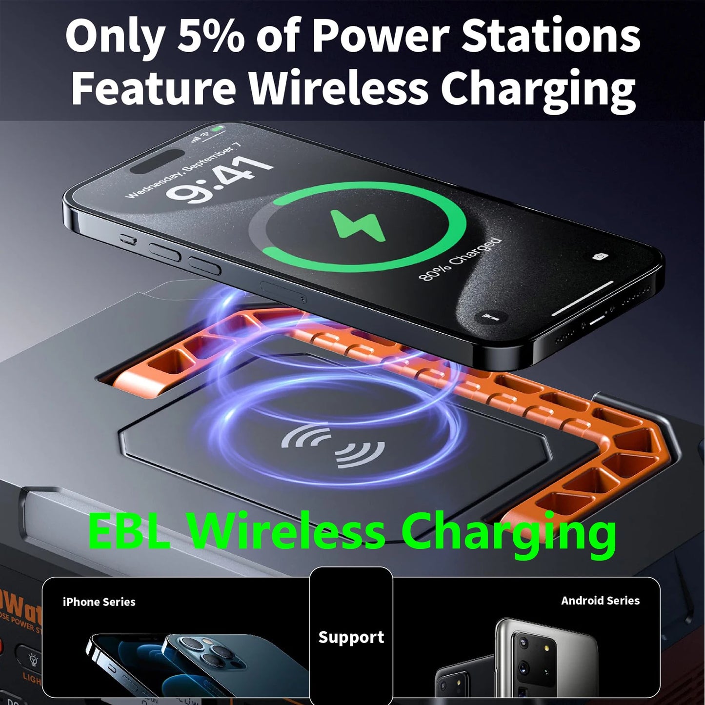 Portable Solar Generator 1000W Power Station Wireless Charging 110V Pure Sine Wave AC Outlet with PD 60W Fast Charge Battery