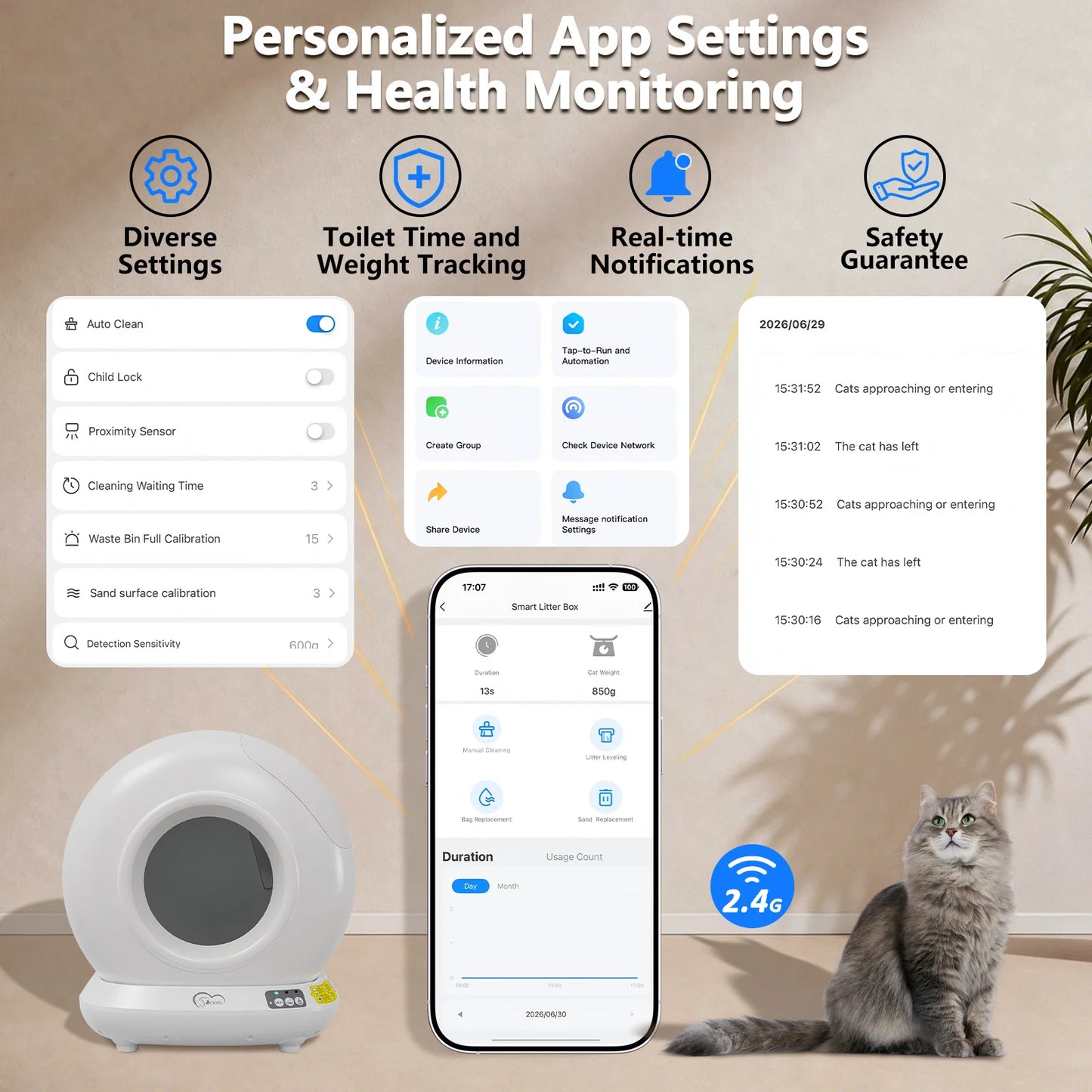 Smart Self-Cleaning Cat Litter Box With App Control, Only Supports 2.4G WiFi, 78L Capacity, Includes Trash Bags, 4 Sets Of Gravity Sensors For Cat Safety Compatible With Tofu & Mixed Litters, Automatic Cat Litter Box