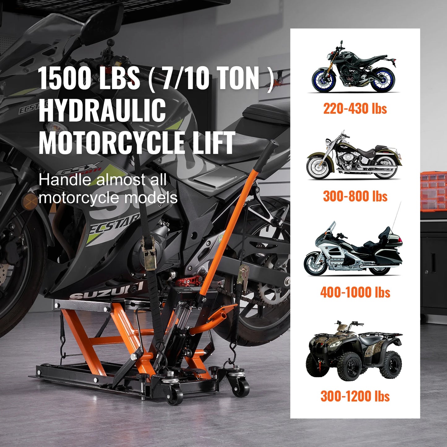 1500 LBS Steel Hydraulic Motorcycle Jack Stand ATV Scissor Lift Jack Scissor Lift Jack Stand with 4 Wheels for ATV UTVs