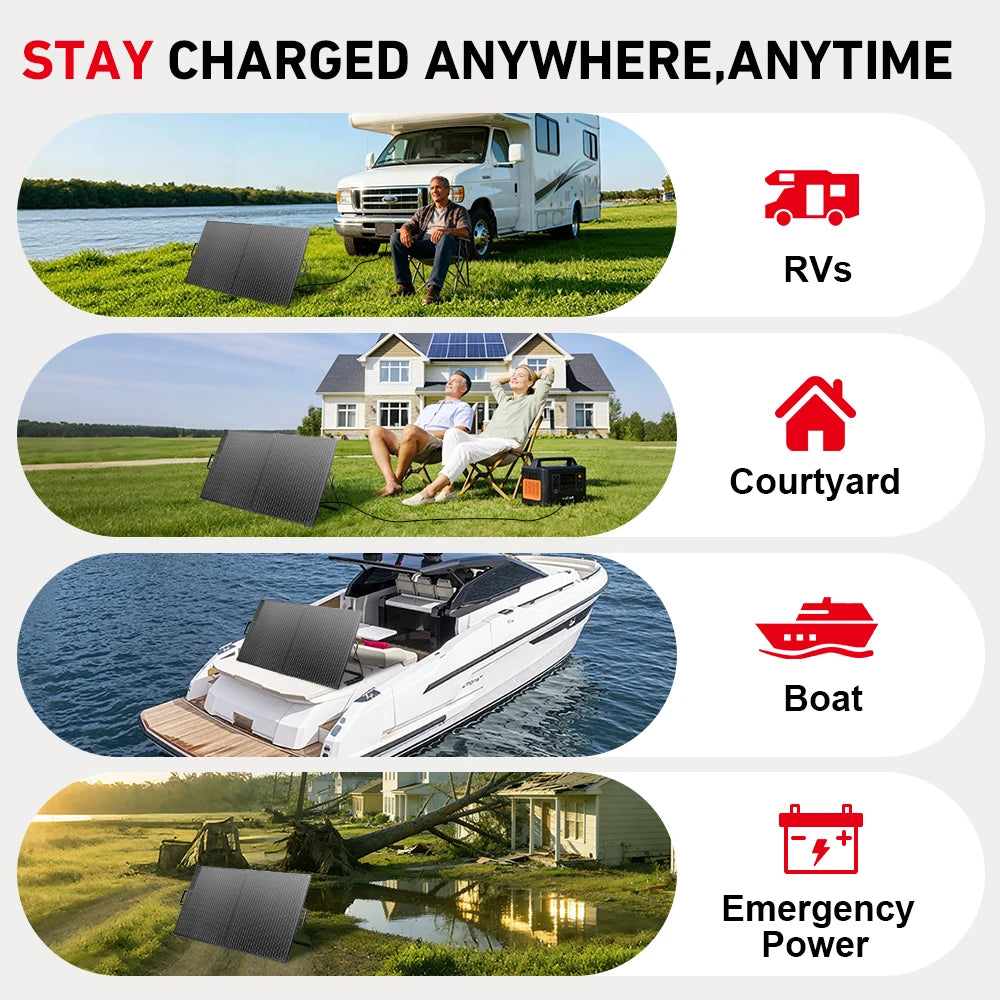 100W Pro Foldable Solar Panel Suitcase Kit, Portable Outdoor Charger Suitcase for Camping, RV, Van Life & Emergency Use