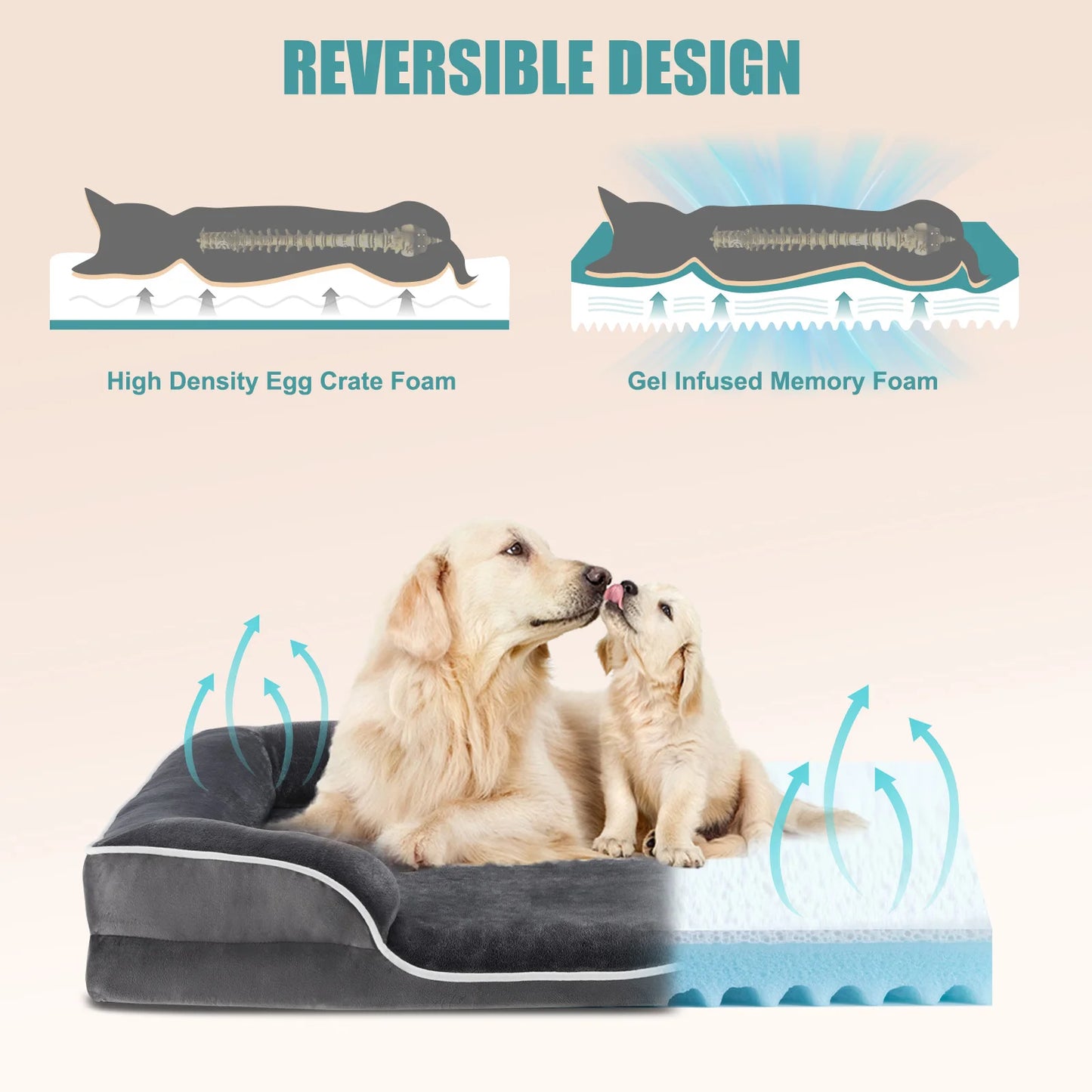 42 x 32 Inch Memory Foam Dog Bed XL Machine Washable Cover Pet Bed Anti-Slip Waterproof Memory Foam Couch Bed for Home Pet Indoor Dogs