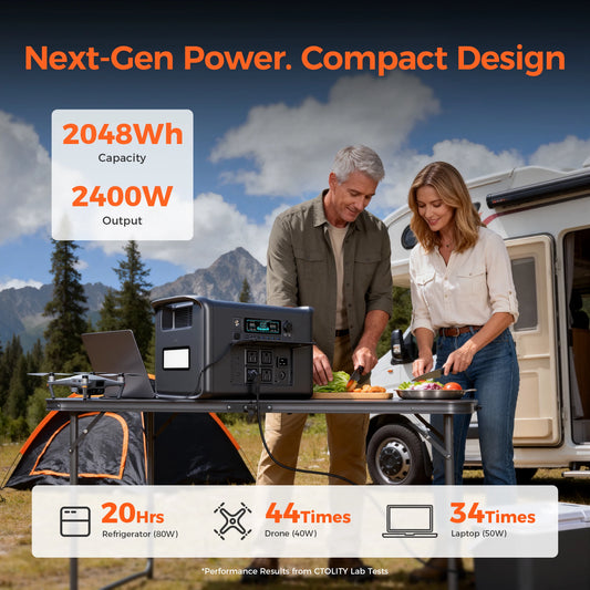 2400W Portable Power Station 1800W Power Generator LED Light Emergency 500W Solar Power Bank for Outdoor Camping Travel