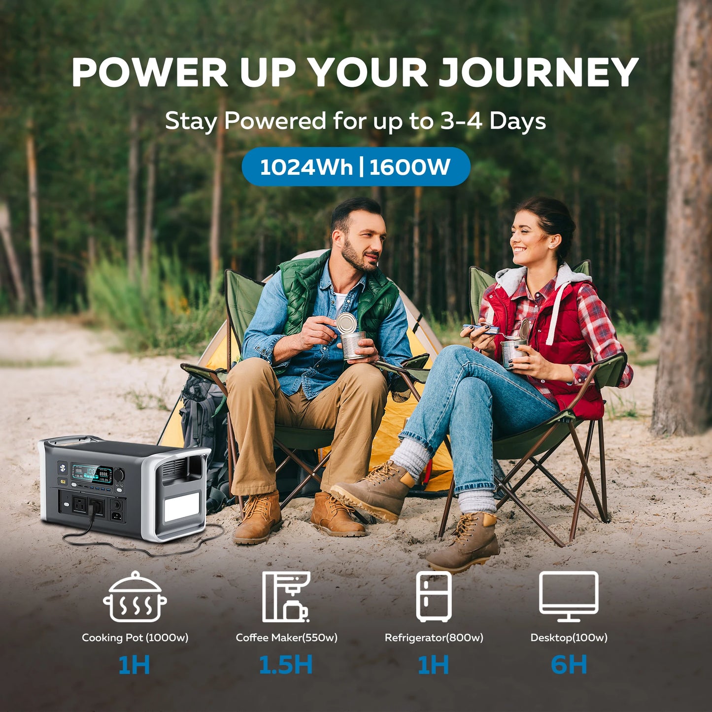 1600W Camping Portable Power Station 1024Wh Lifepo4 Pure Sinve Wave Solar Generator Outdoor 110V AC Outlets Garden Party