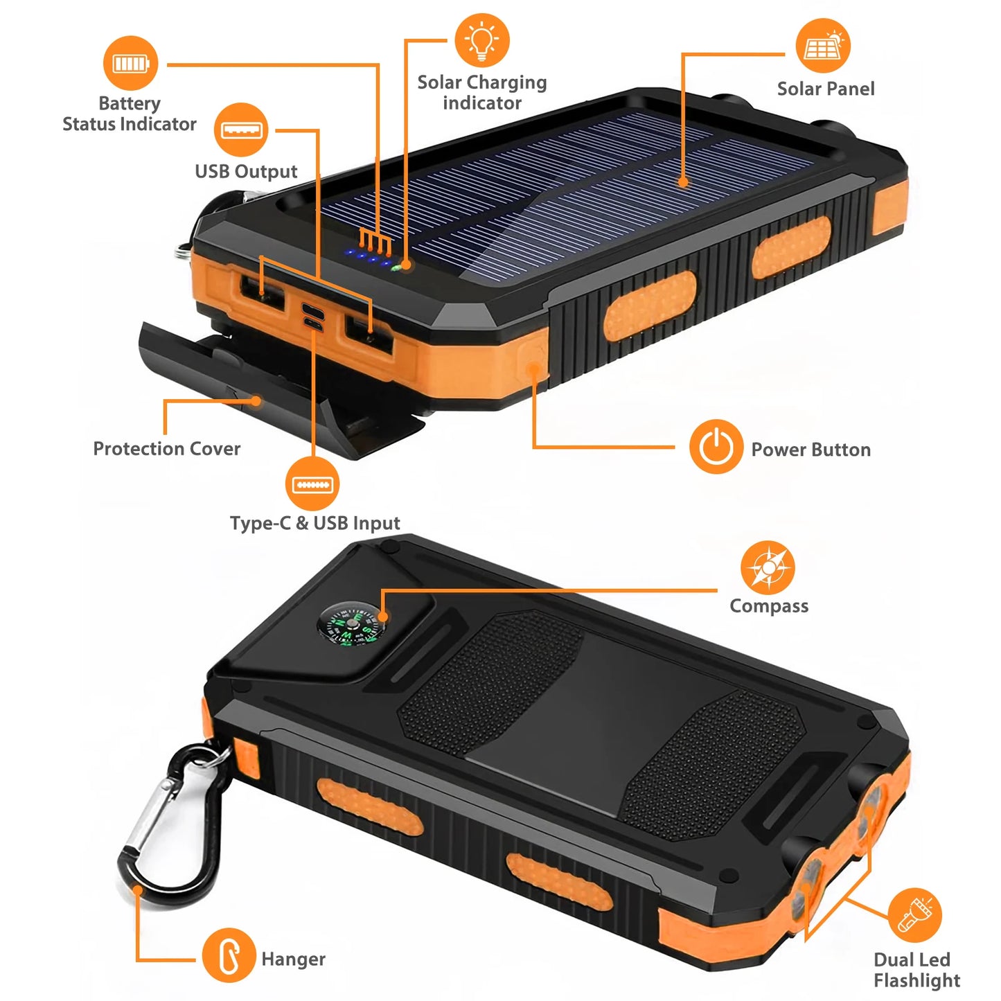 30000mAh Solar Power Bank Portable Charging Powerbank Dual 5V USB Ports 2 LED Light Flashlight for IPhones Outdoor Camping Hiking