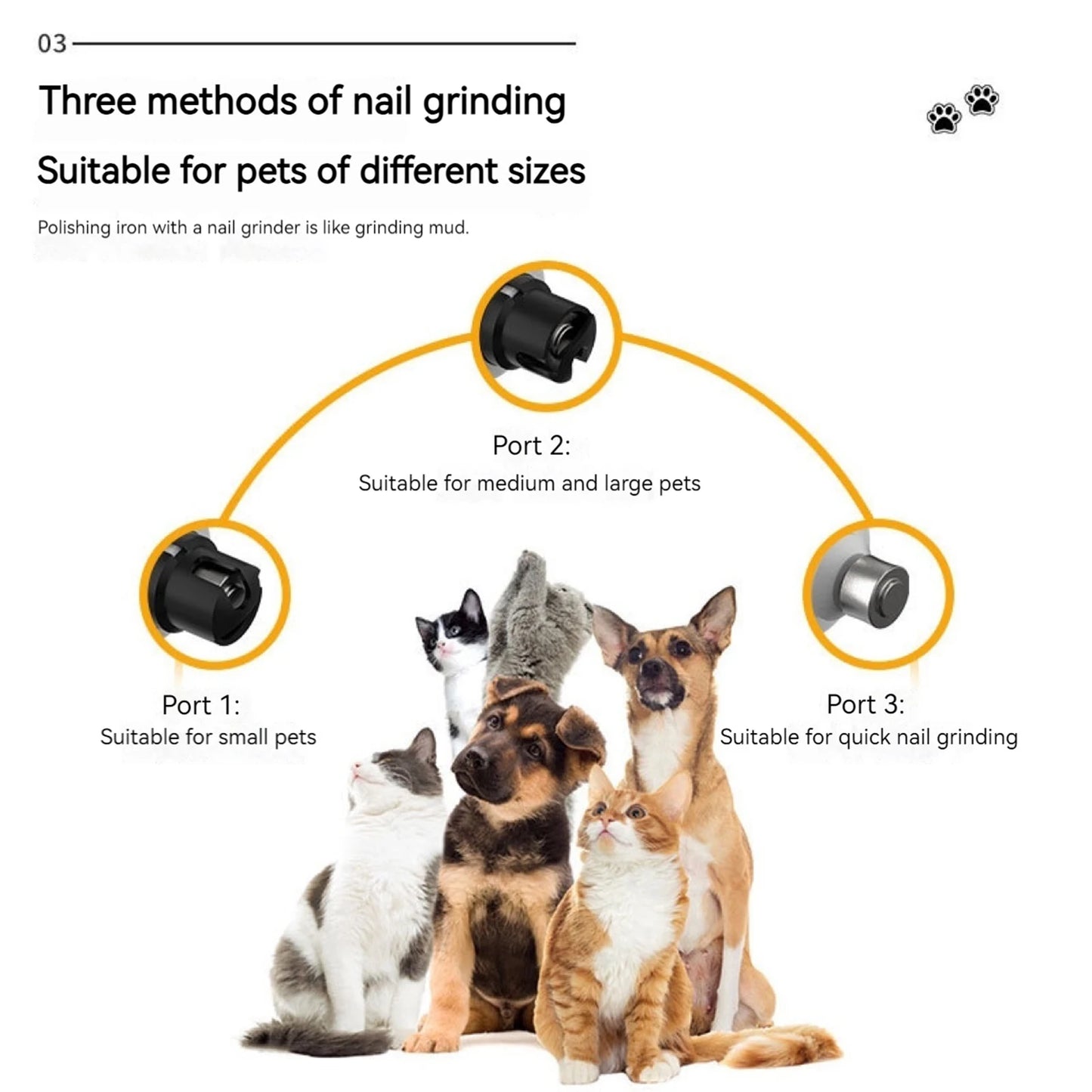 Electric Dog Nail Grinder with 2 LED Lights Pet Nail Trimmer Cat Nail Grinder Suitable for Small Middle Large Dogs and Cats