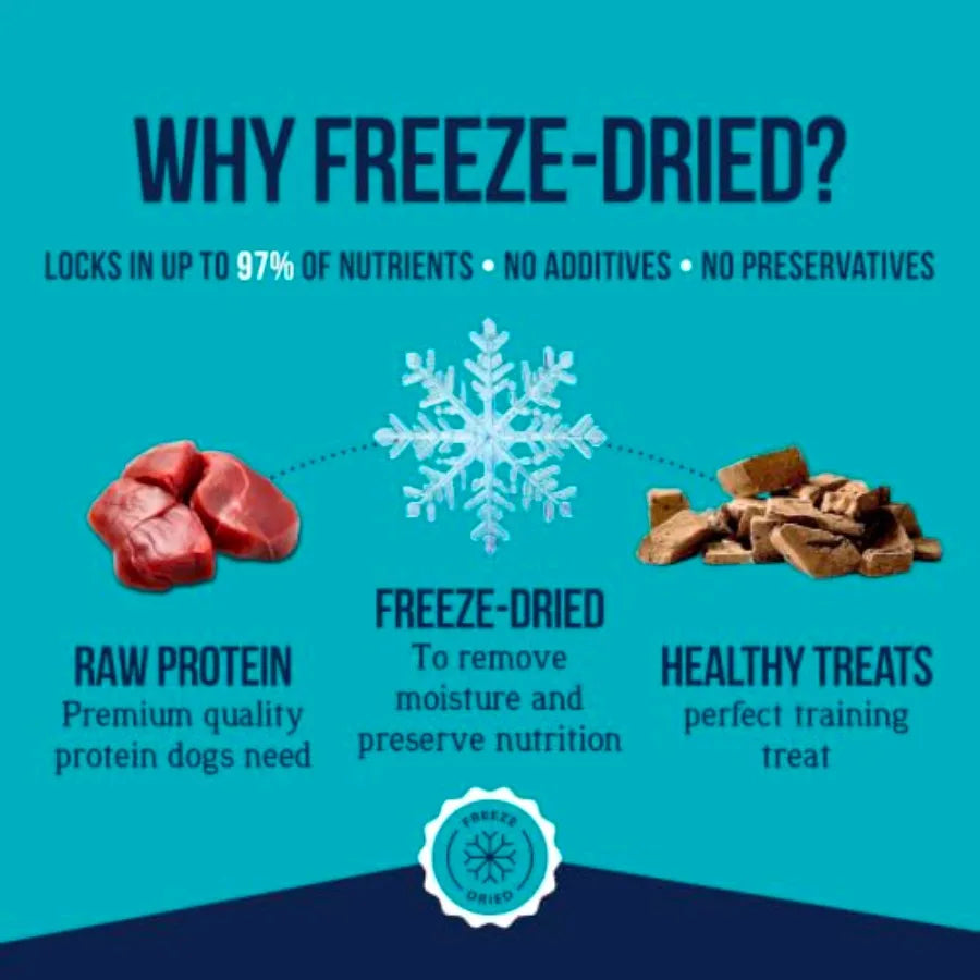 100% Beef Liver Dog Treats, 1 Tub, ~315 Pieces, Freeze Dried Raw, Single Ingredient, 50% Protein Training Treats or Meal Topper