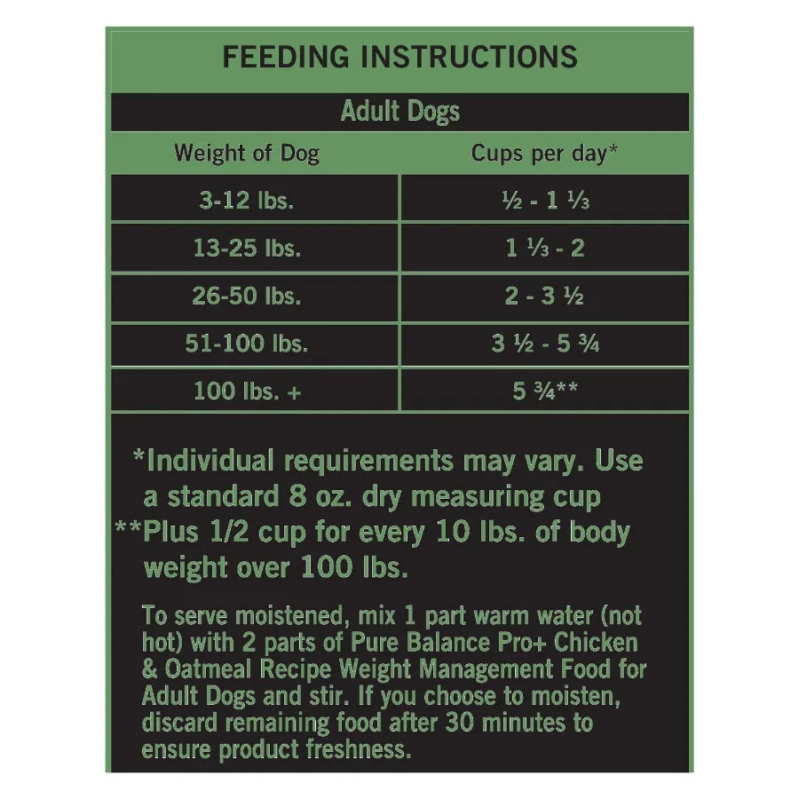 Pro+ Weight Management Chicken and Oatmeal Recipe Dry Dog Food, 8 lbs