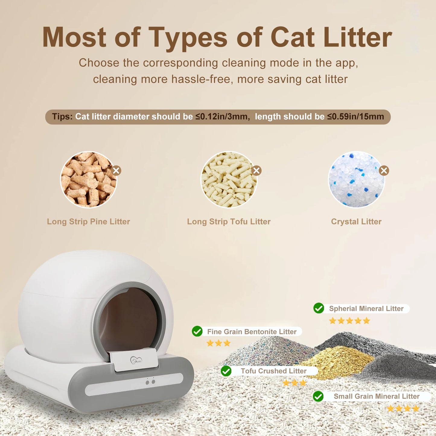 65L Self-Cleaning Cat Litter Box App Control, ONLY Supports 2.4G WiFi w/Litter Mat & Trash Bags, Fit for Tofu & Mixed Litter
