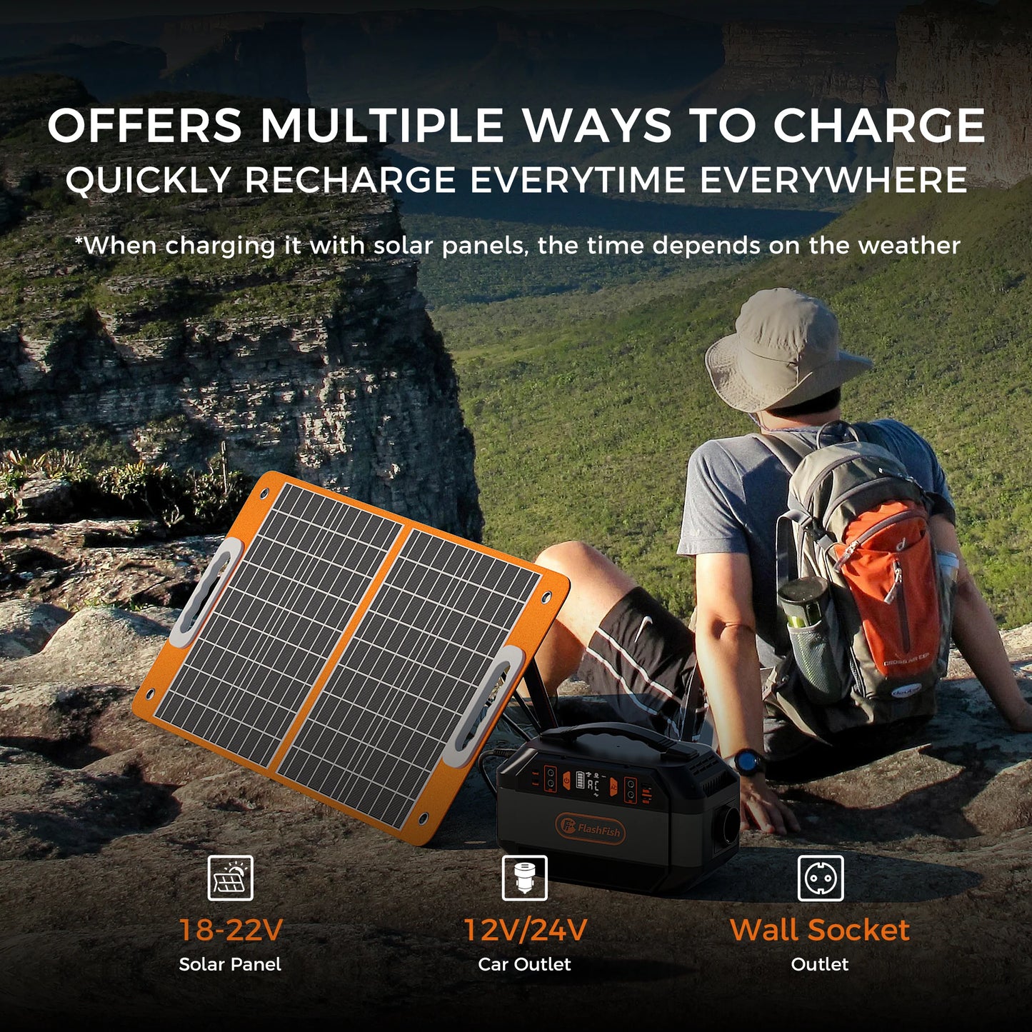 P56 Portable Power Station 330W Peak 600W AC Outlet 288.6Wh Solar Generator DC for Solar Panel Outdoor Power Drone