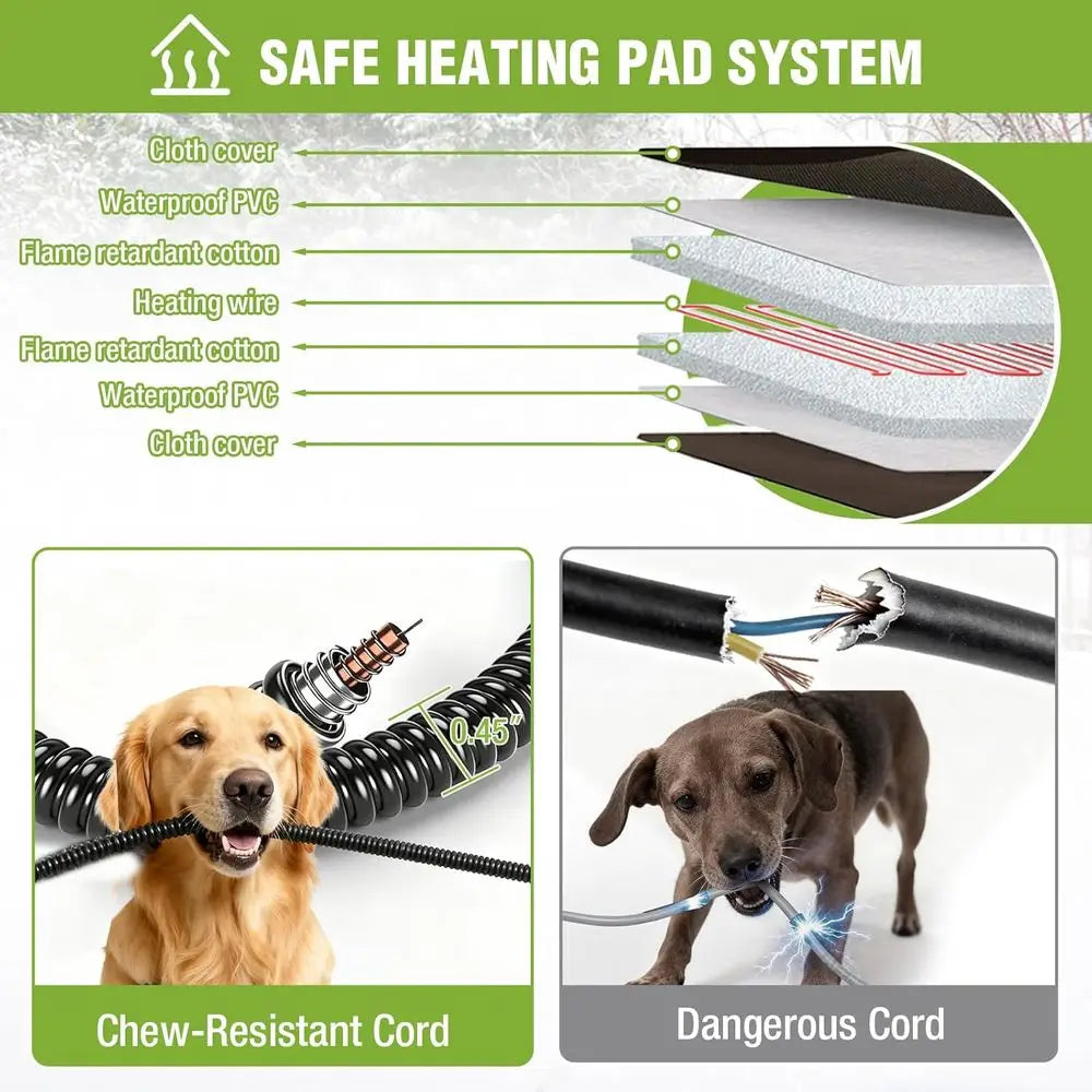 Extra Large Heated Dog House Insulated Dog Kennel Winter Shelter with Safe Thermostat-Controlled Heating Pad, Chew-Proof Metal Frame