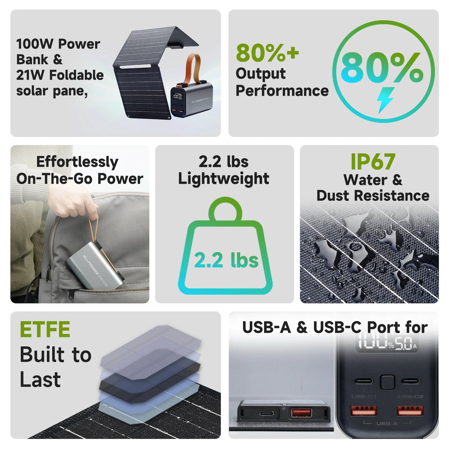 Power Bank PB 100W Fast Charging Powerbank with 21W Solar Panel Portable Battery Charger For Laptop Phone Camping