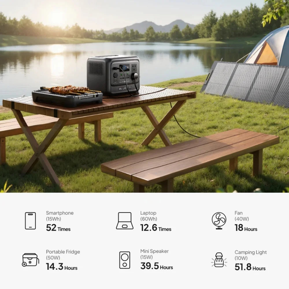 Elite 100 V2 Portable Power Station 1800W 1024Wh Solar Generator for Outdoor Camping Emergency Backup