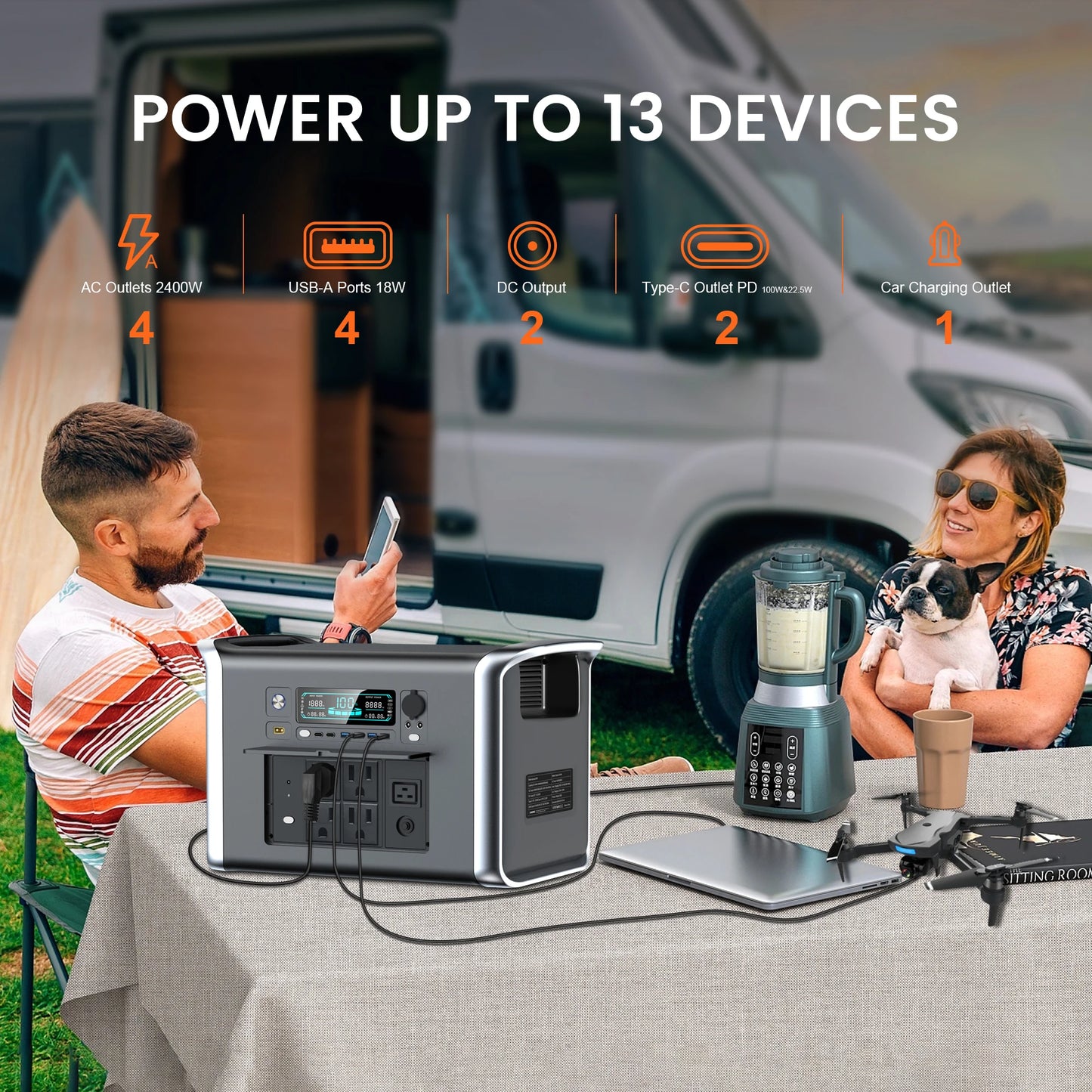 AP2000 2400W Portable Solar Generator 2048Wh LifePO4 + 400W Flexible Solar Panel Camping Travel Portable Power Station