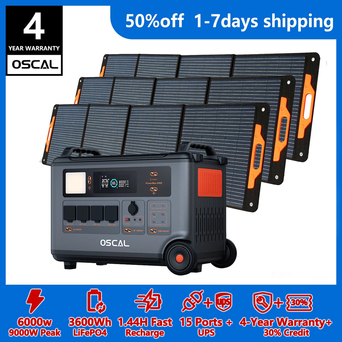 PowerMax 6000 Whole Home Solar Generator, 3600Wh LiFePO4 | 6000W (9000W Surge) | 1.96 H Charge | DC/AC Bi-Directional Inverter | for Home Emergency, Outdoor Camping，Hurricane Backup