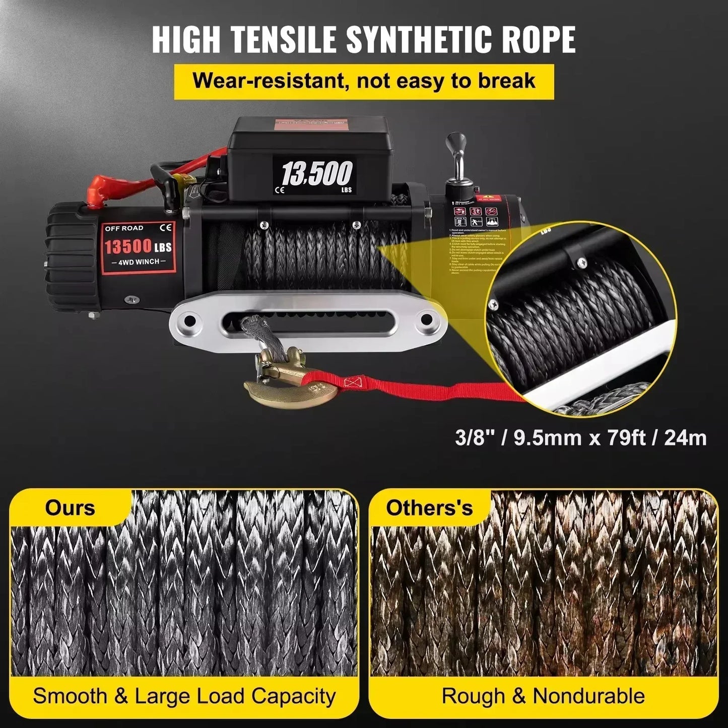 13500 LBS 12V Electric Winch Synthetic Tow Rope Winch 24M/92FT Lifting Hoist for 4X4 Car Trailer ATV Truck Off Road Boat
