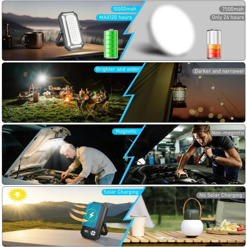 Portable Solar Camping Light, 10000mAh Battery, Up to 120+ Hours Runtime, 12 Dimmable Modes, LCD Display, Waterproof Outdoor Emergency Lamp