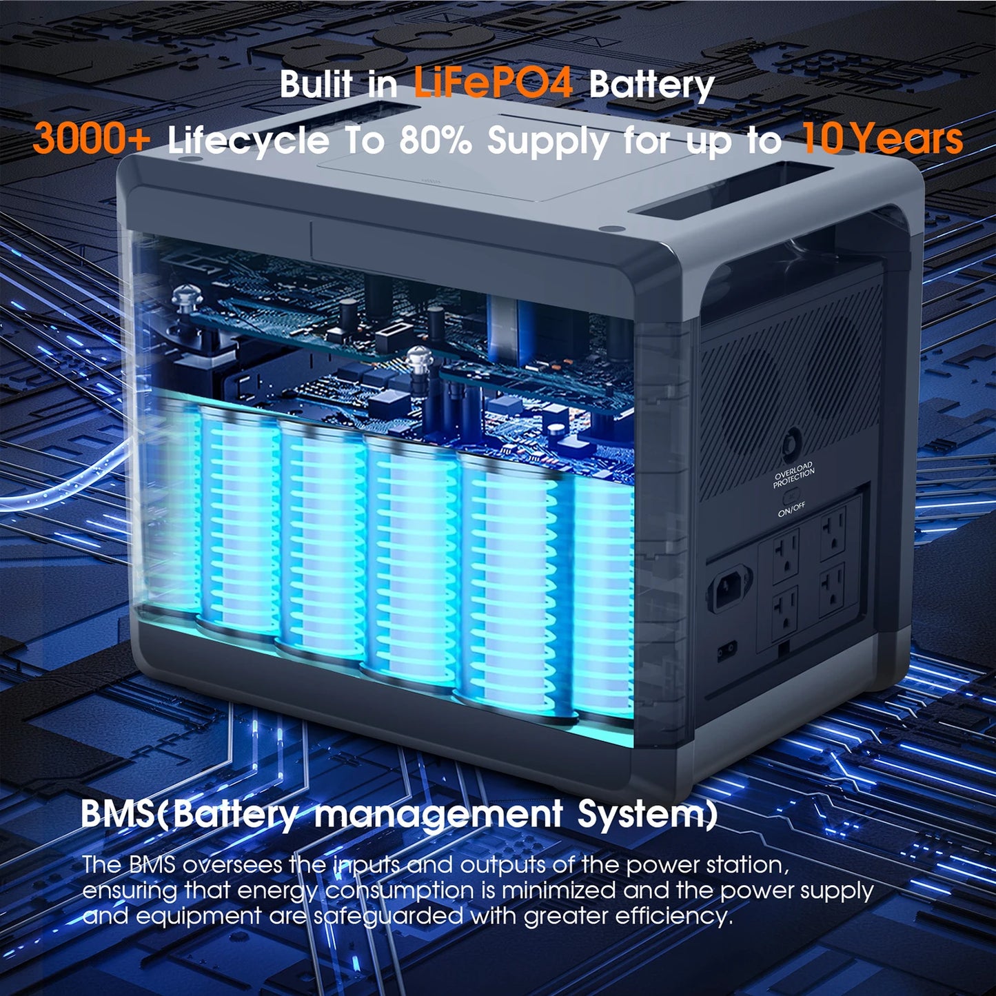 Q2501 Portable Power Station 2160WH LiFePO4 Battery with 2400W (4800W Peak) AC Output Solar Generator for Garden Party