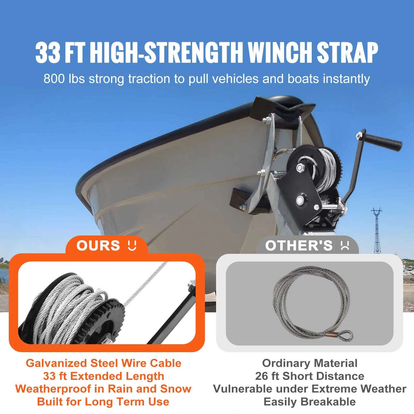 Hand Winch Heavy Duty Rope Crank with 33 Ft Steel Wire Cable and Two-Way Ratchet for Trailer Boat or ATV Towing
