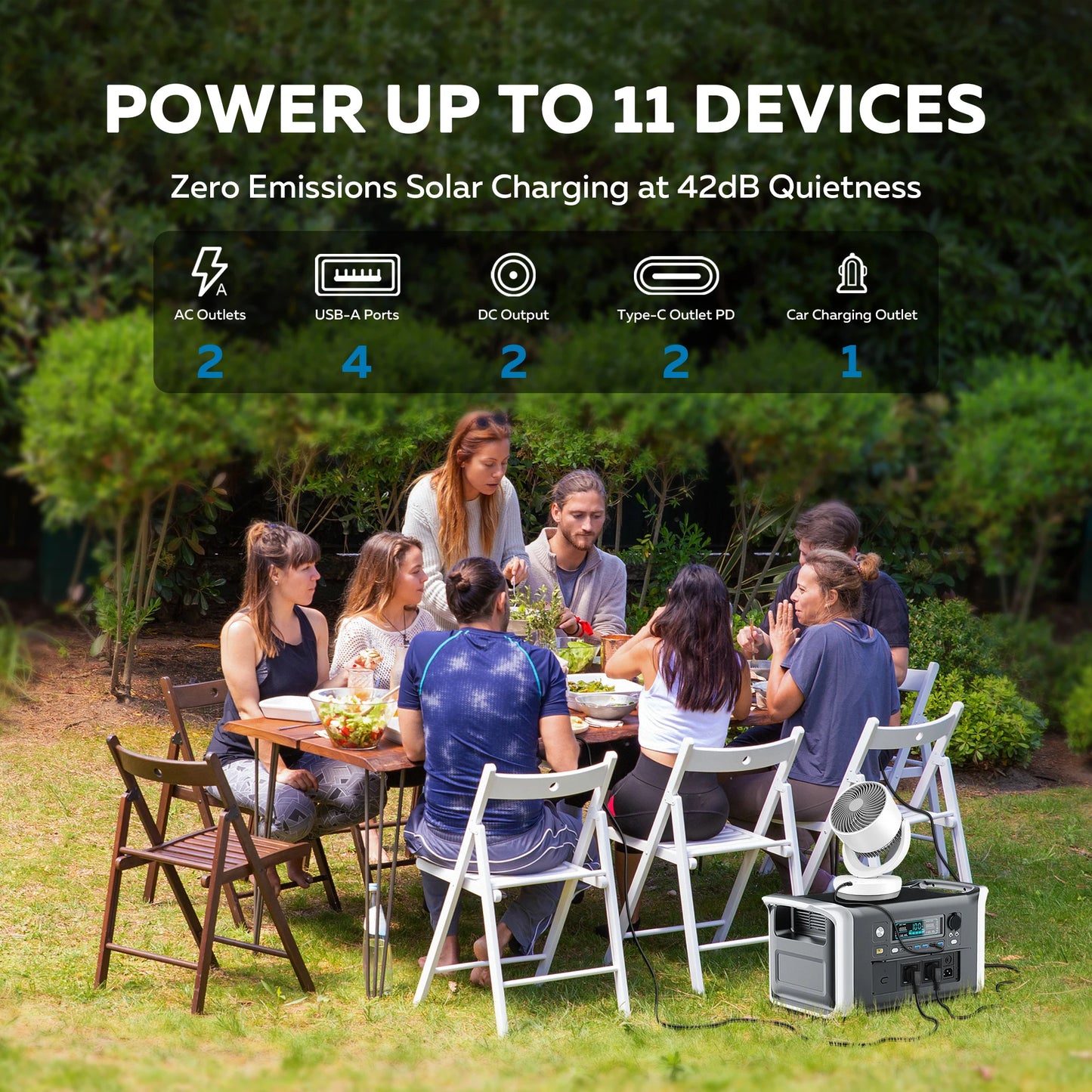 1600W Camping Portable Power Station 1024Wh Lifepo4 Pure Sinve Wave Solar Generator Outdoor 110V AC Outlets Garden Party