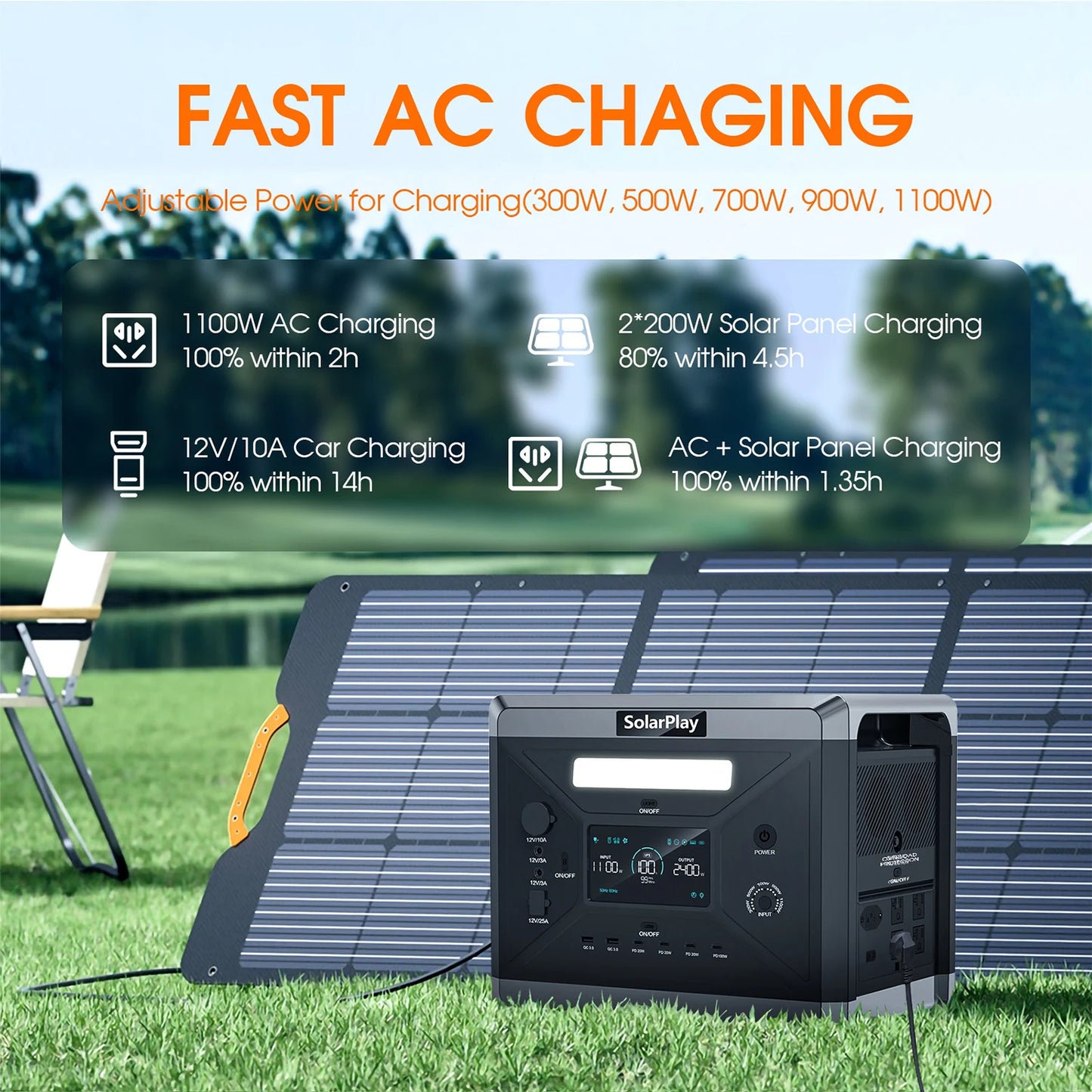 Q2501 Portable Power Station 2160WH LiFePO4 Battery with 2400W (4800W Peak) AC Output Solar Generator for Garden Party
