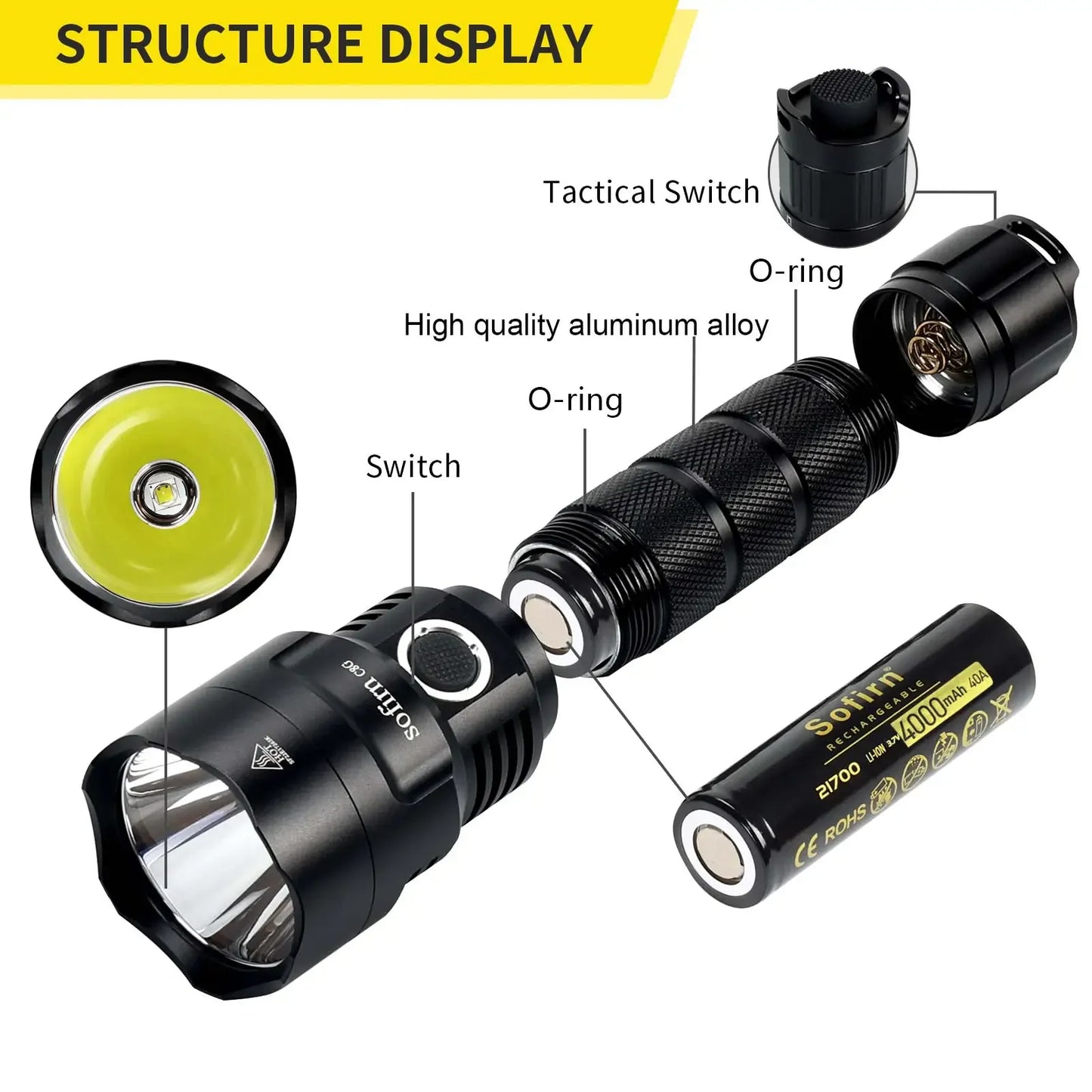 C8G SST40 Powerful LED Flashlight 21700 With Power Indicator Lantern 18650 Torch 2 Groups Ramping SOS Beacon Outdoor