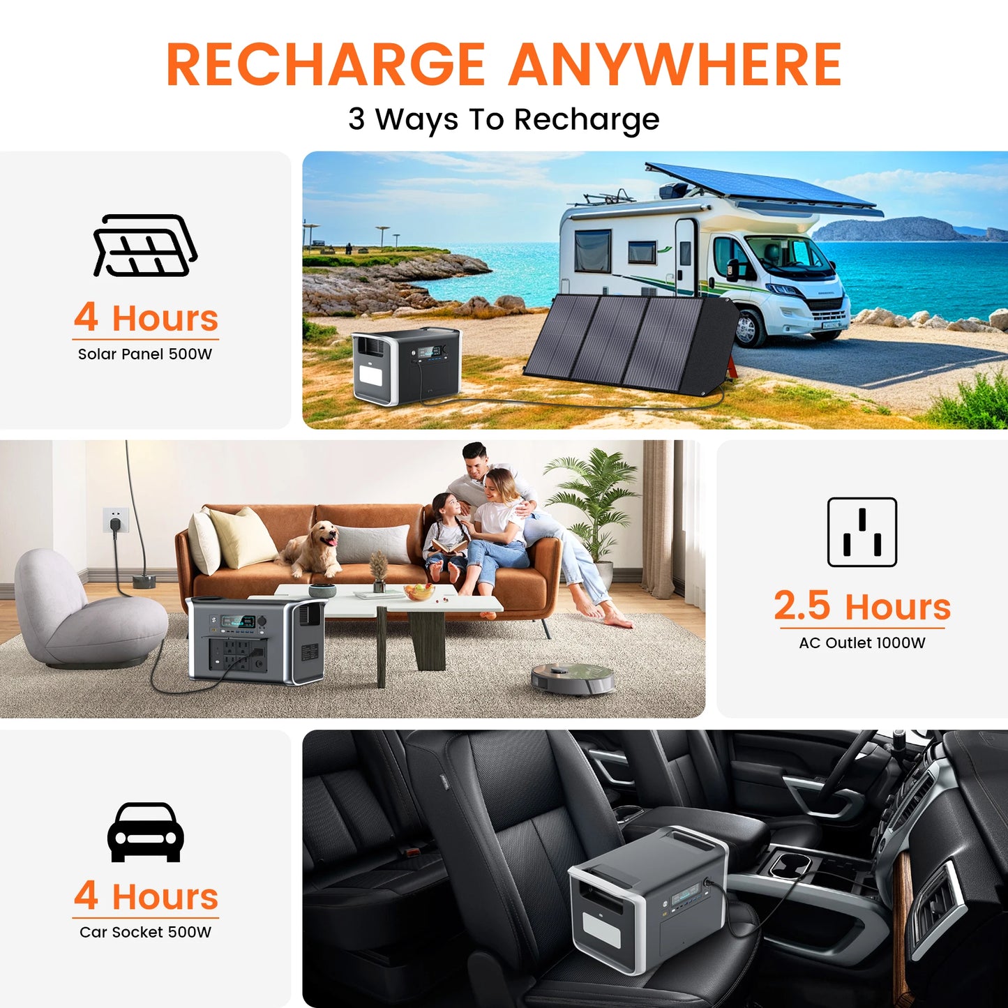 AP2000 2400W Portable Solar Generator 2048Wh LifePO4 + 400W Flexible Solar Panel Camping Travel Portable Power Station