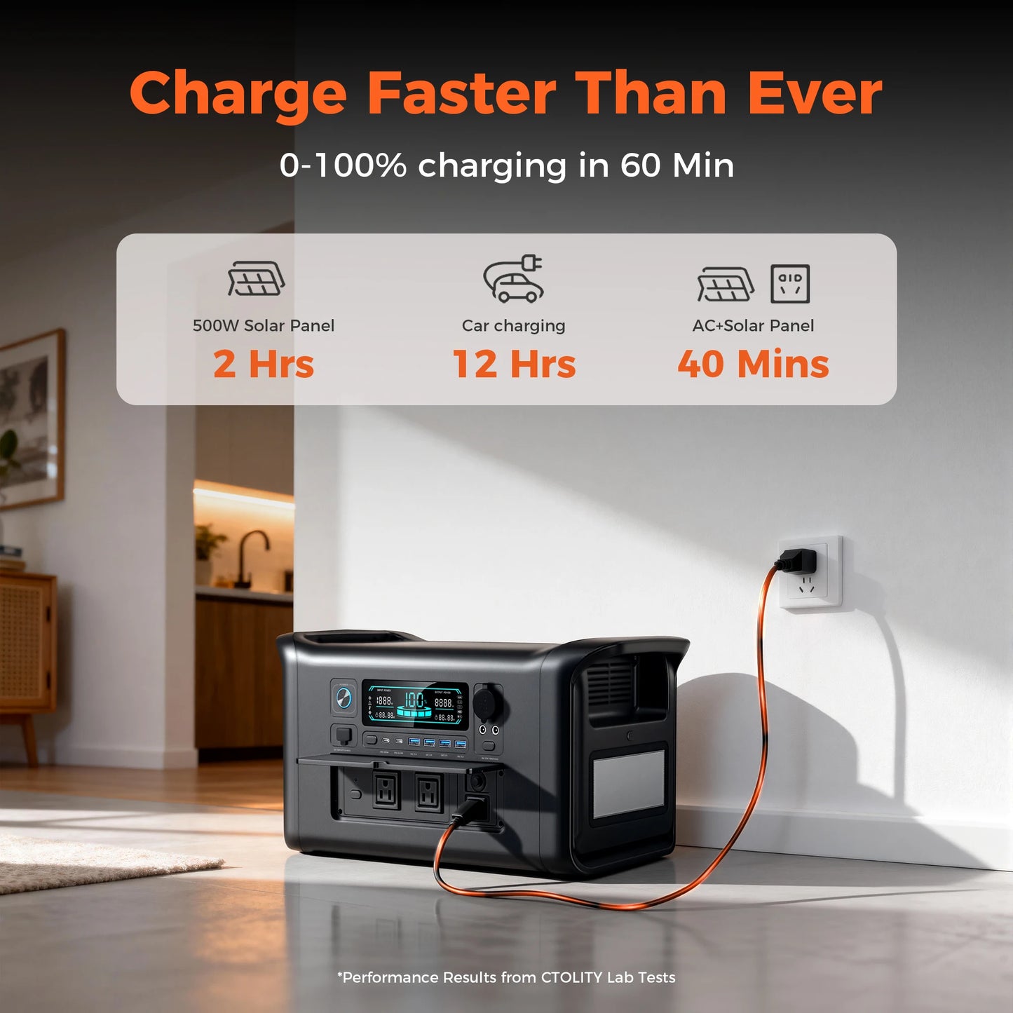 2400W Portable Power Station 1800W Power Generator LED Light Emergency 500W Solar Power Bank for Outdoor Camping Travel
