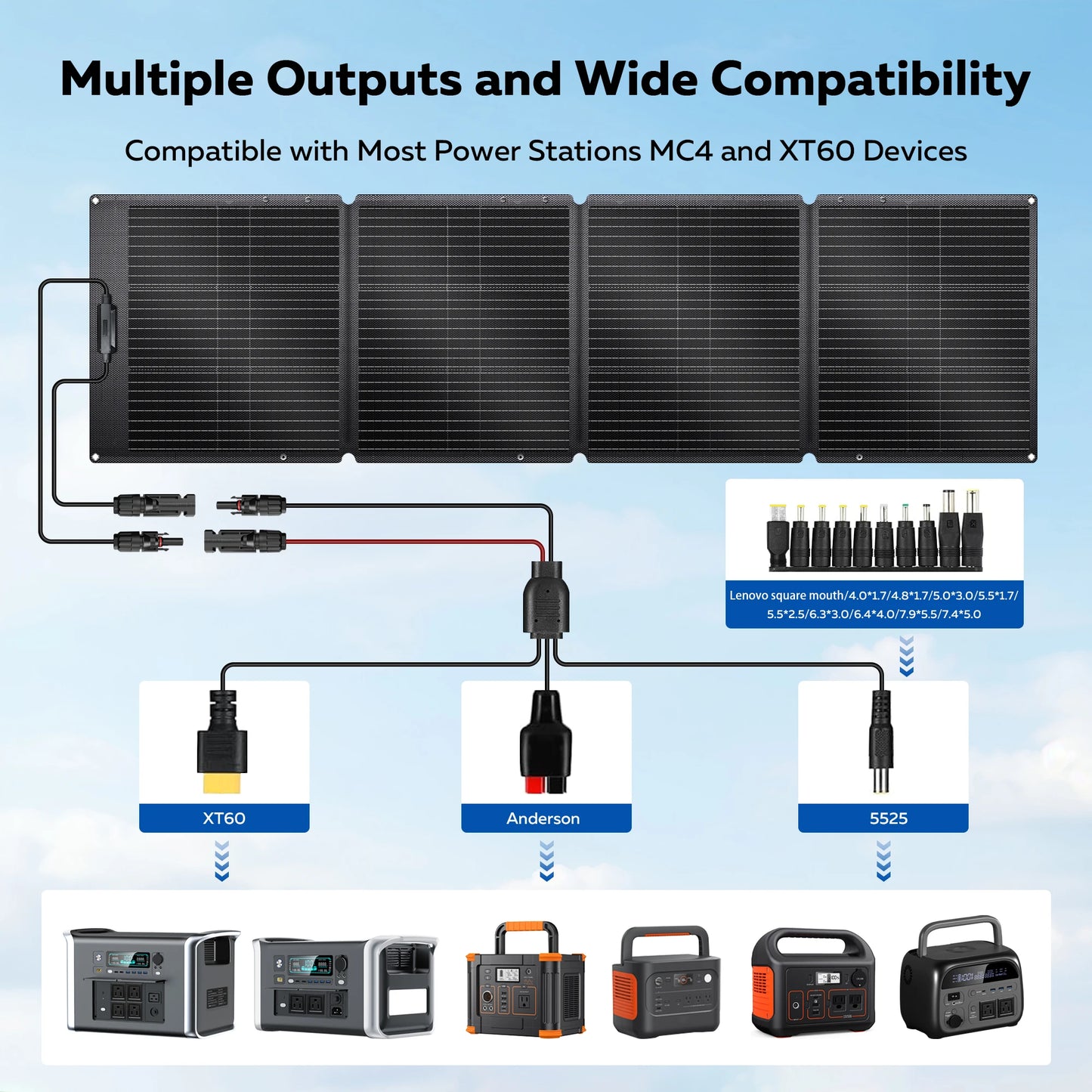 SPC200-ETFE 200W Foldable ETFE Solar Panel Complete Kit 20.5V Portable Solar Charger for Power Station Outdoor Camping Hiking