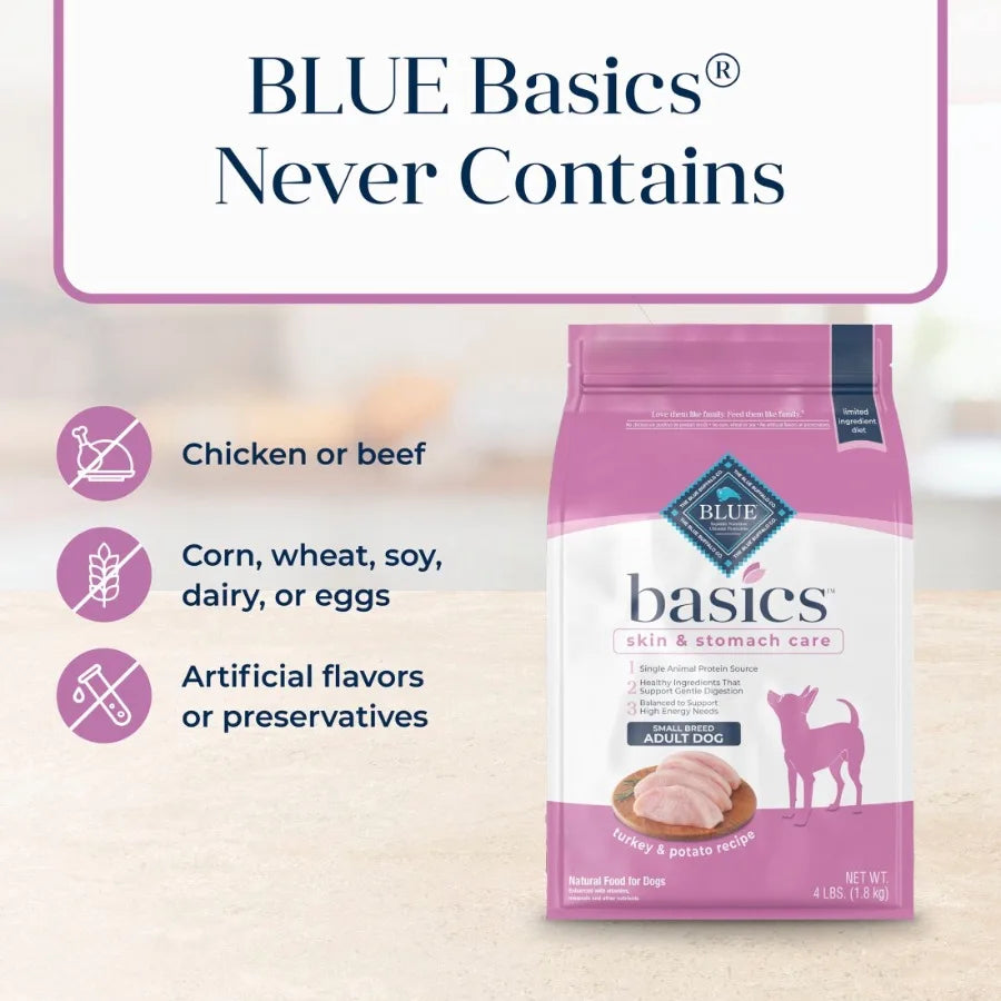 Basics Small Breed Adult Dry Dog Food, Turkey, Chicken Free, 4lb
