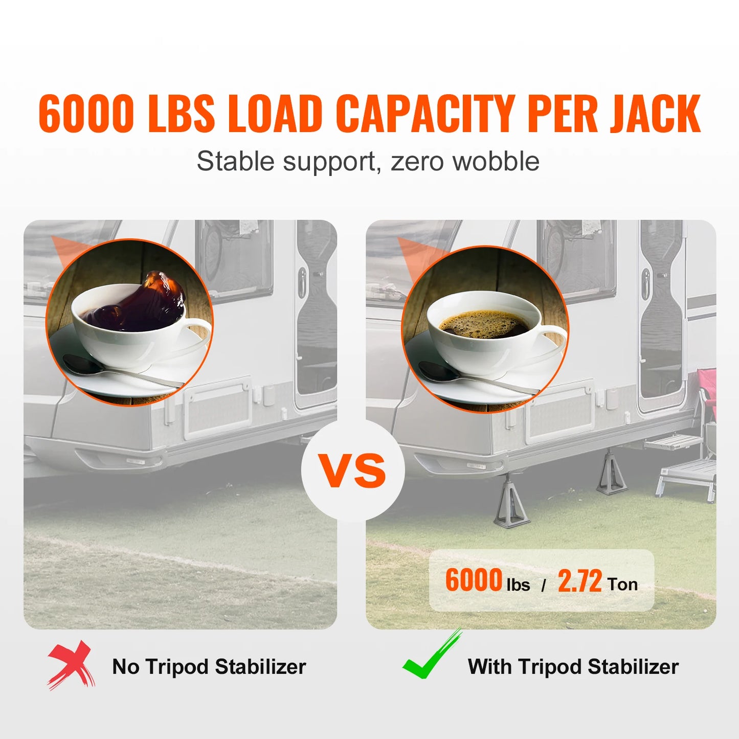 RV Stabilizer Jacks, 4 Pack Aluminum RV Leveling Jacks, Per Jack 6000 Lbs, RV Stack Jacks for RV Travel Trailer Camper