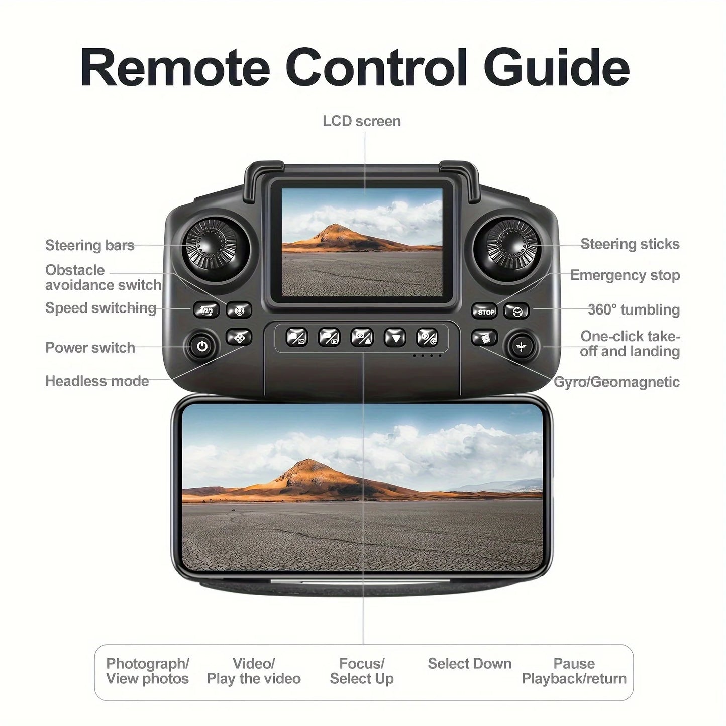 The 2026 Upgraded E88PRO MAX Foldable Drone Features Dual Cameras, Extra Batteries, an 8K Remote Control Screen, and One-Click Return-to-Home Functionality. Suitable for Beginners, It's an Ideal Holiday Gift.